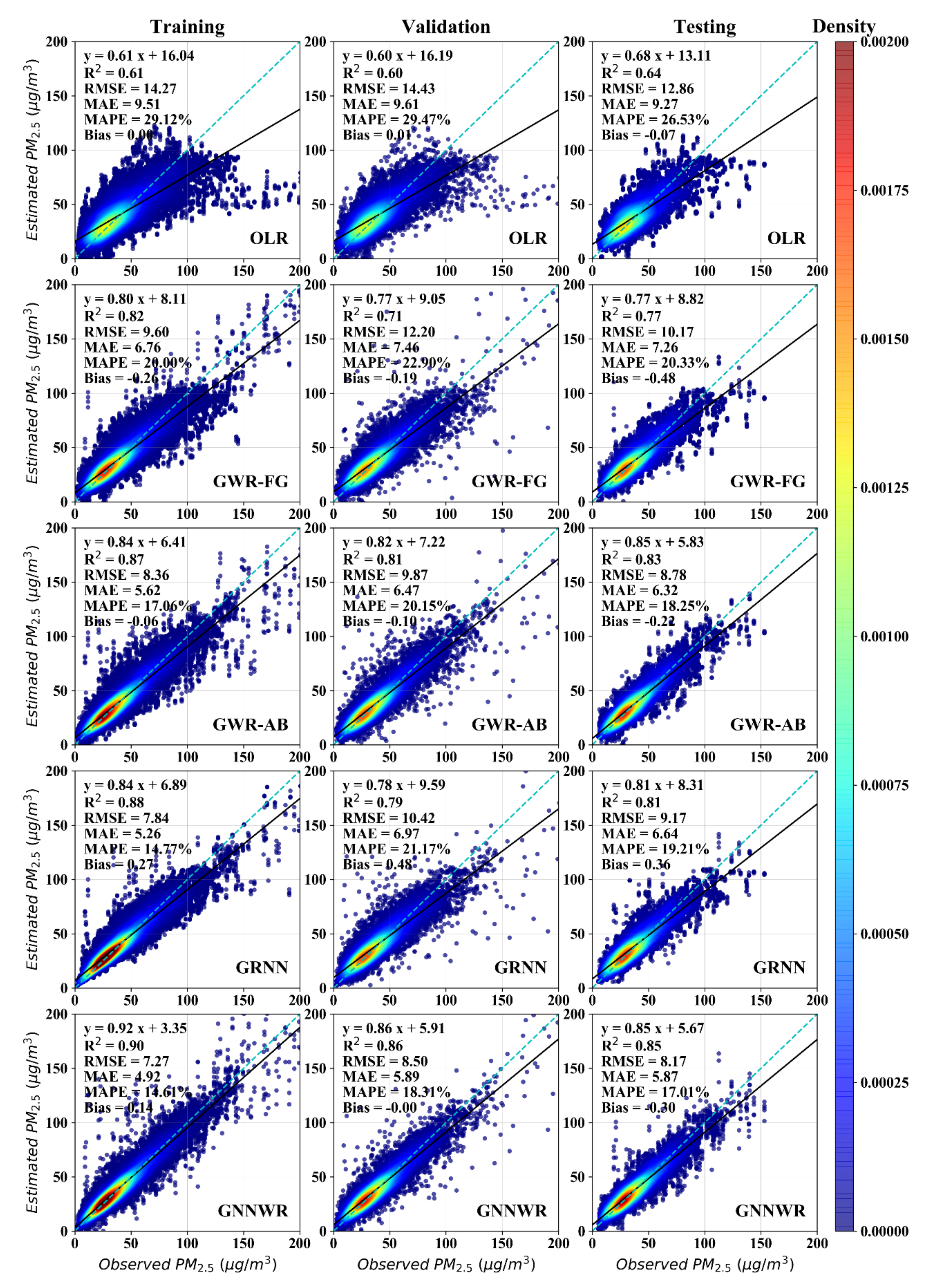 Remotesensing 13 01979 g004 Remotesensing 13 01979 g004