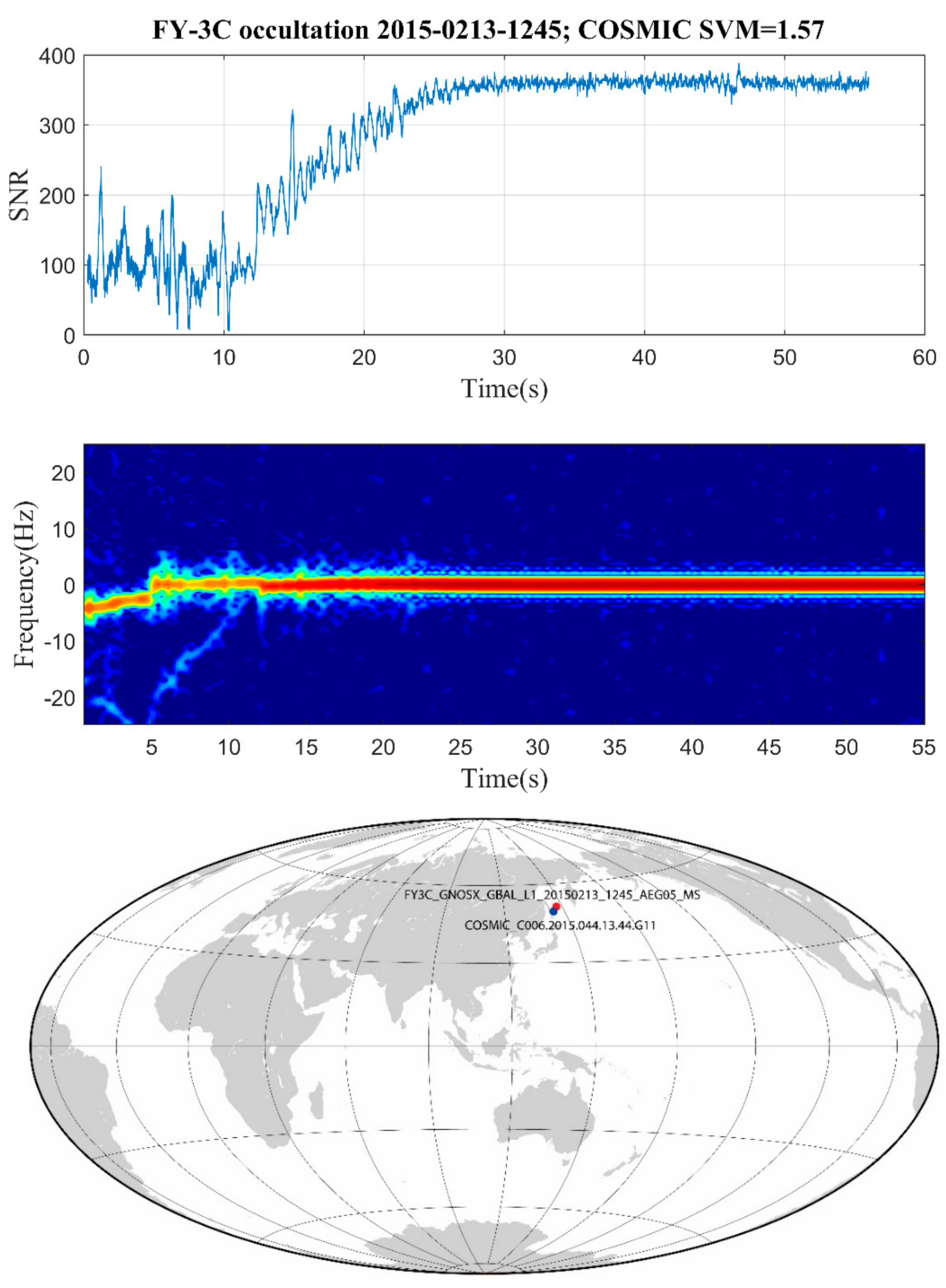 Remotesensing 13 01980 g004 Remotesensing 13 01980 g004