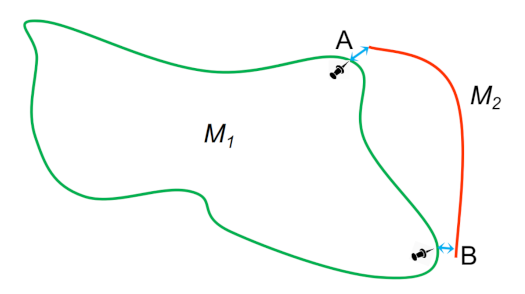 Remotesensing 13 01981 g005 Remotesensing 13 01981 g005