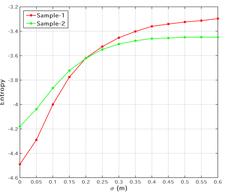 Remotesensing 13 01981 g007 Remotesensing 13 01981 g007