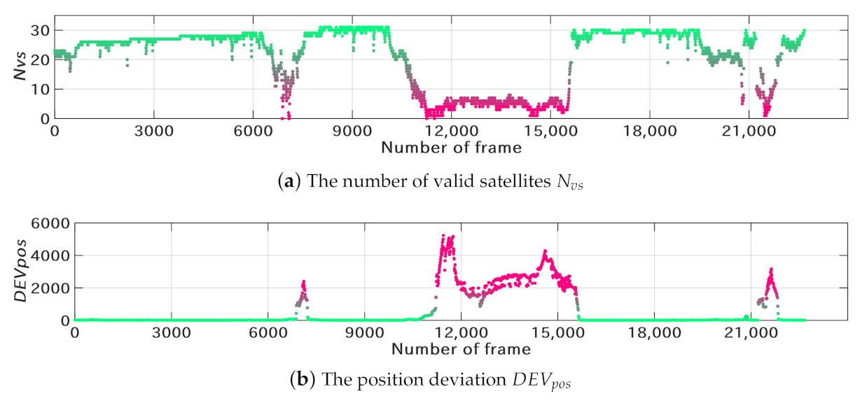 Remotesensing 13 01981 g011 Remotesensing 13 01981 g011