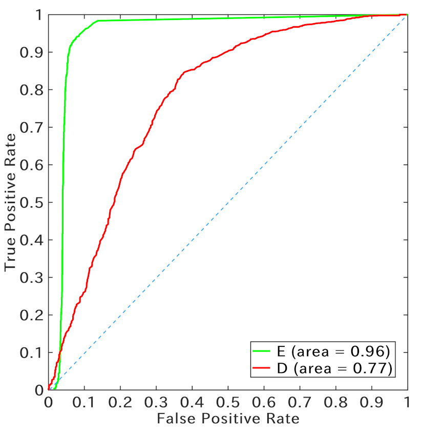 Remotesensing 13 01981 g017 Remotesensing 13 01981 g017