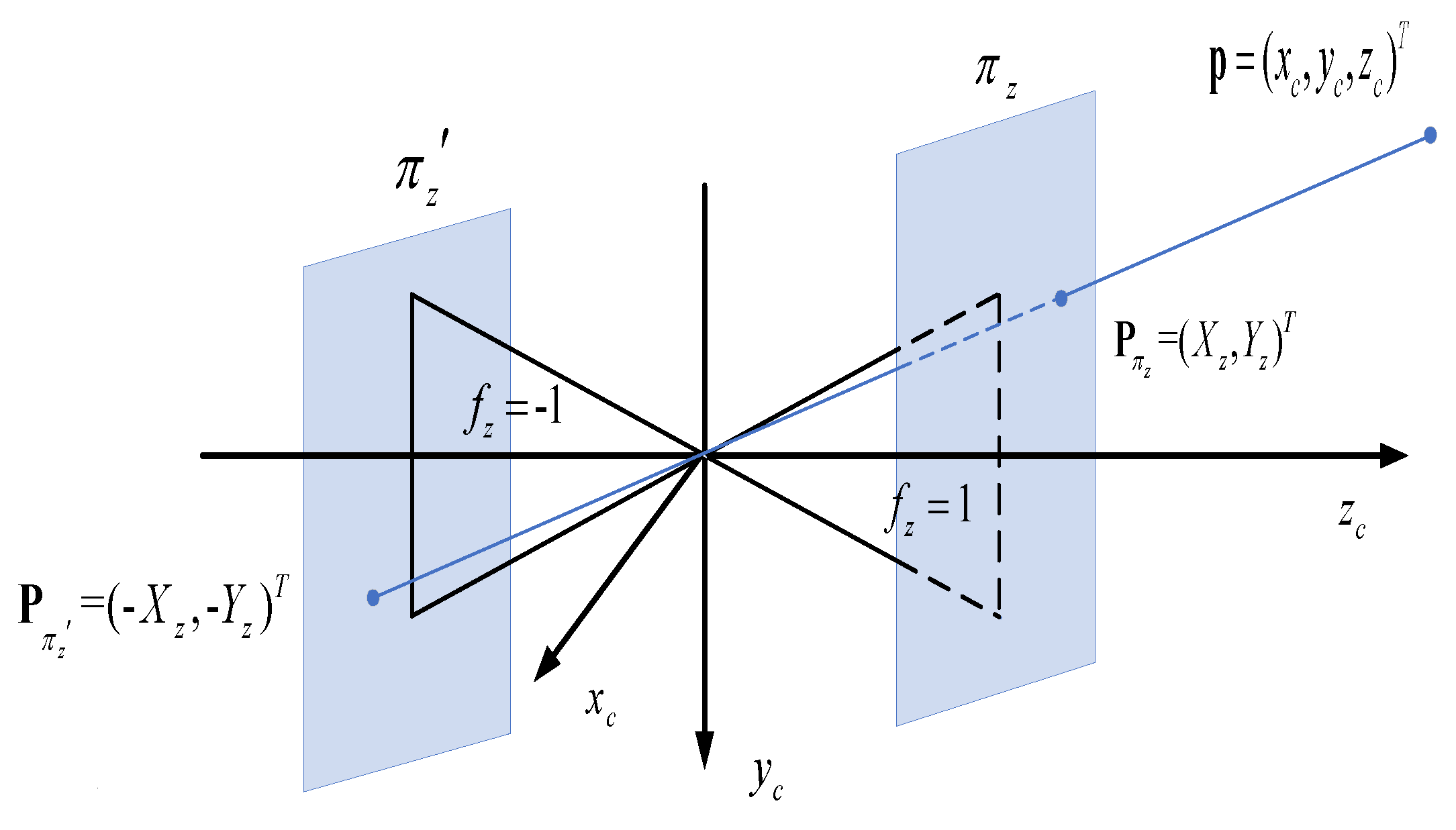 Remotesensing 13 01982 g003 Remotesensing 13 01982 g003
