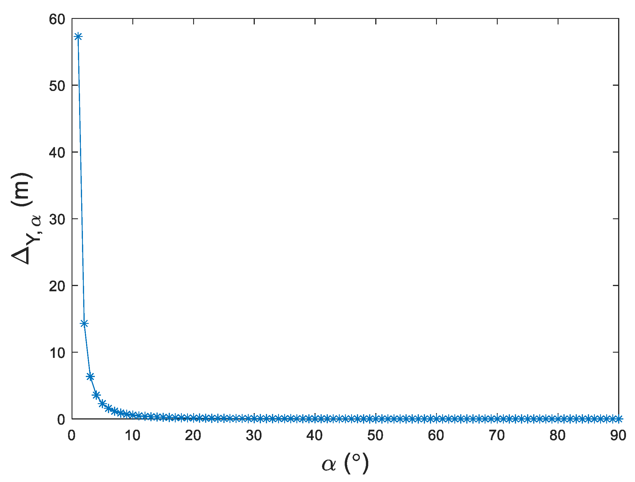 Remotesensing 13 01982 g008 Remotesensing 13 01982 g008