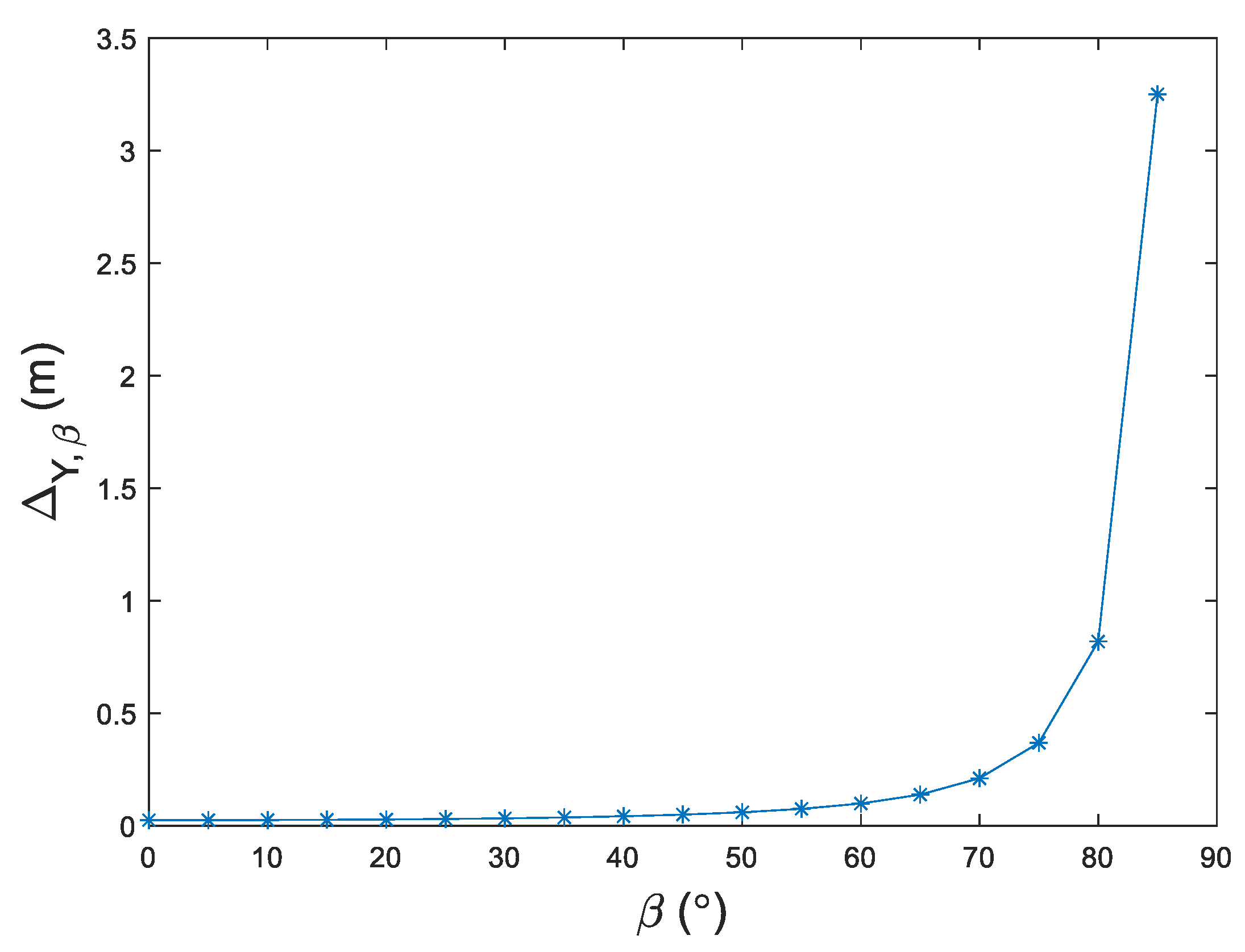 Remotesensing 13 01982 g009 Remotesensing 13 01982 g009