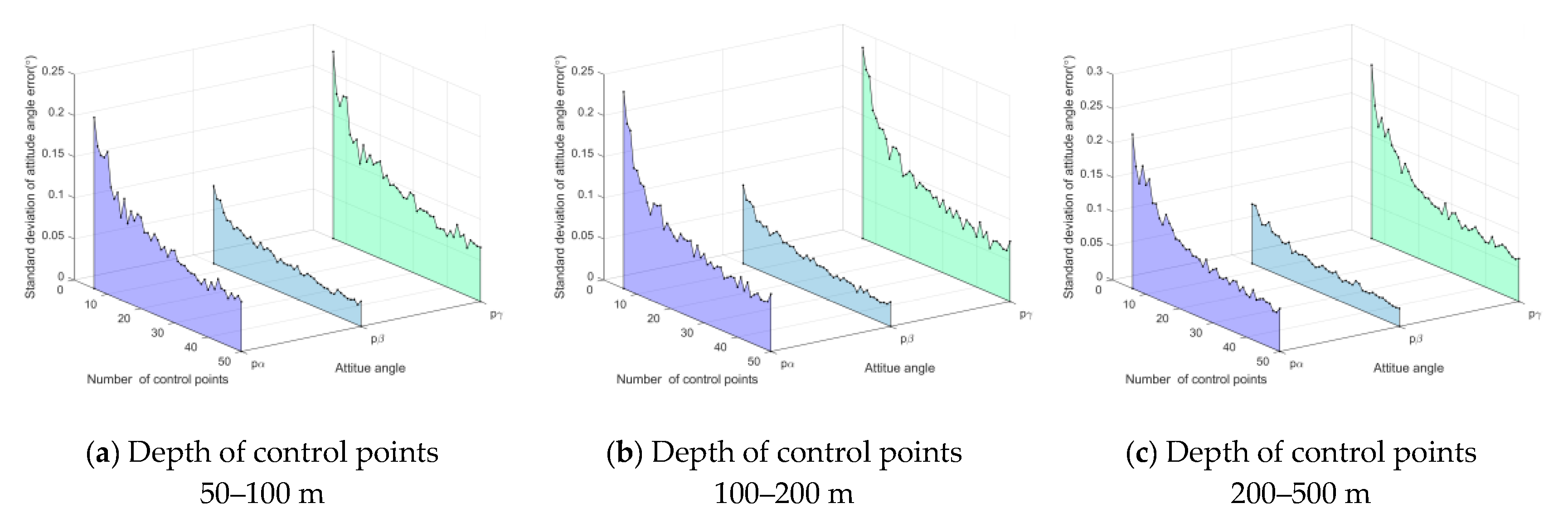 Remotesensing 13 01982 g012 Remotesensing 13 01982 g012