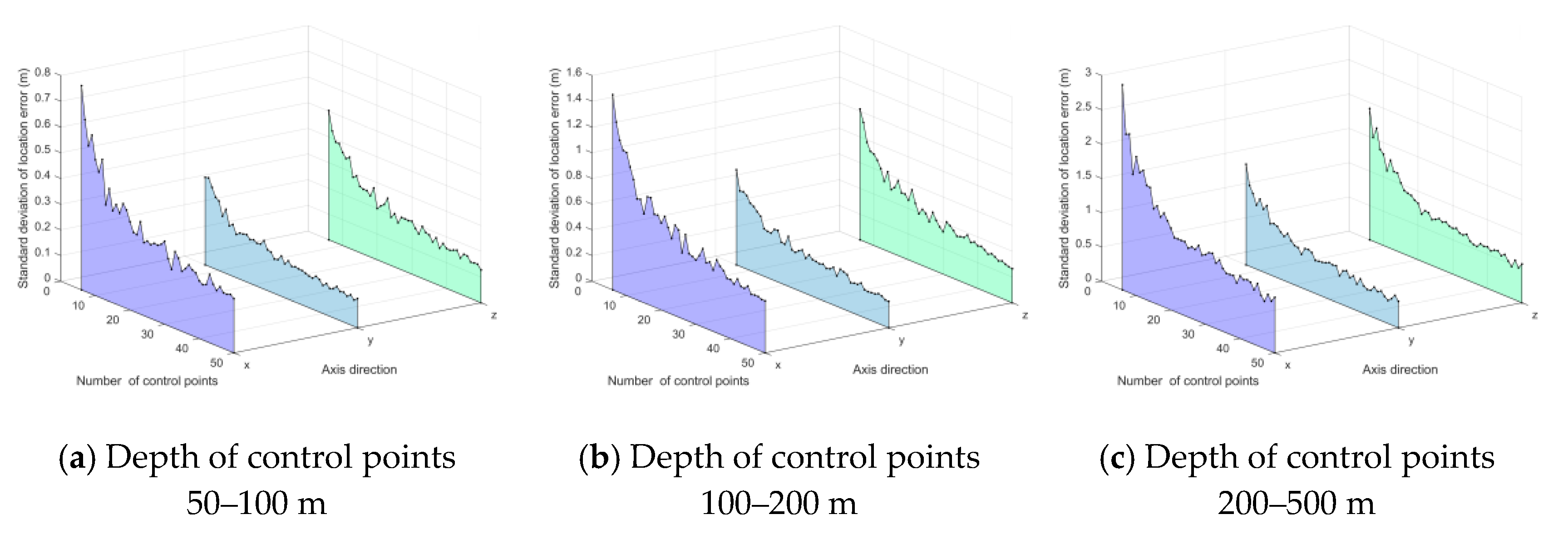 Remotesensing 13 01982 g013 Remotesensing 13 01982 g013