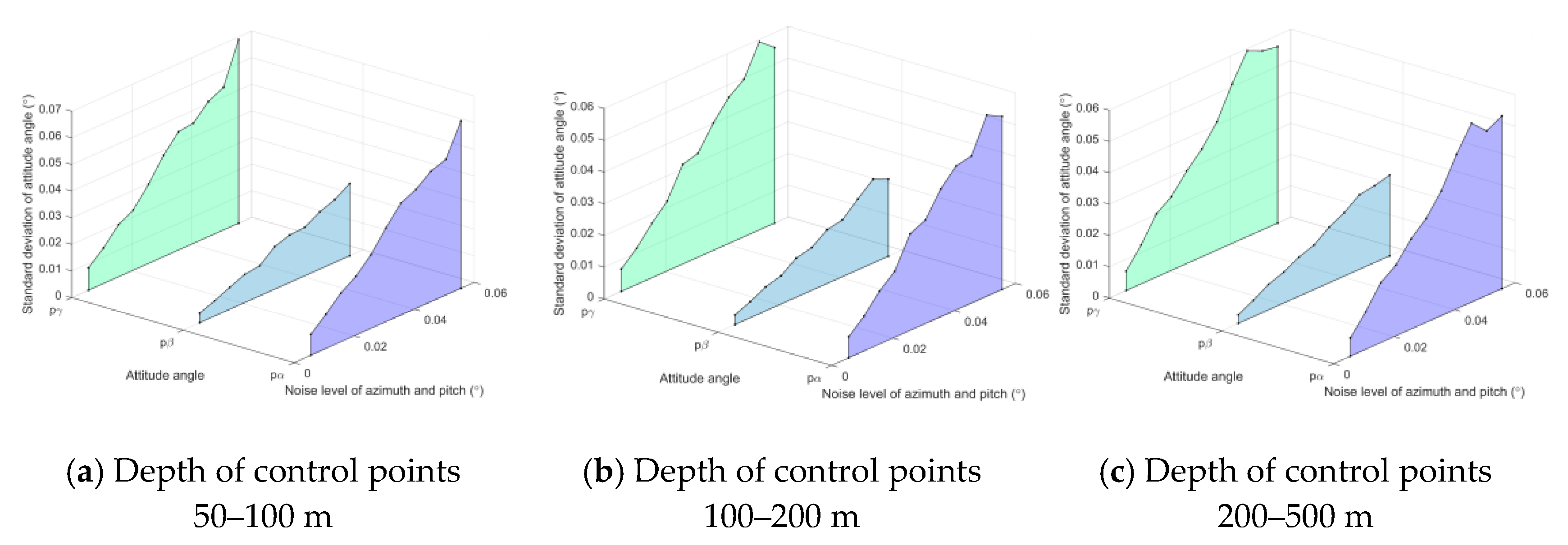 Remotesensing 13 01982 g014 Remotesensing 13 01982 g014