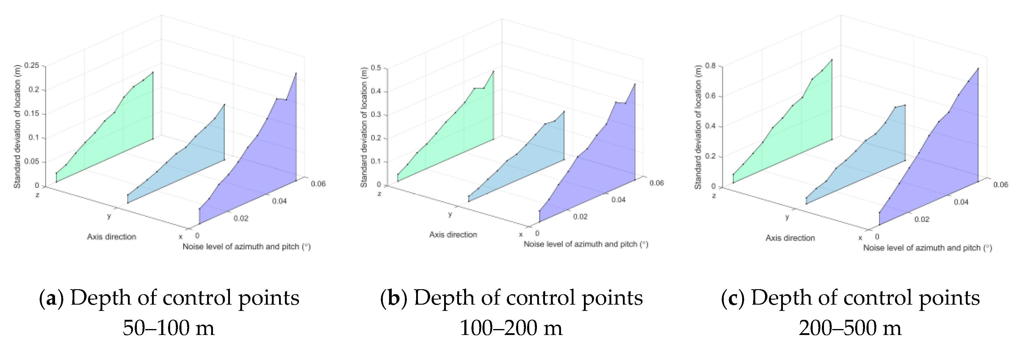 Remotesensing 13 01982 g015 Remotesensing 13 01982 g015