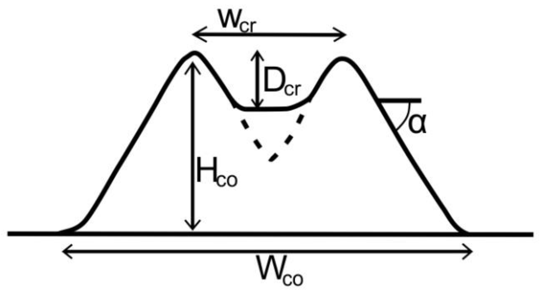 Remotesensing 13 01983 g001