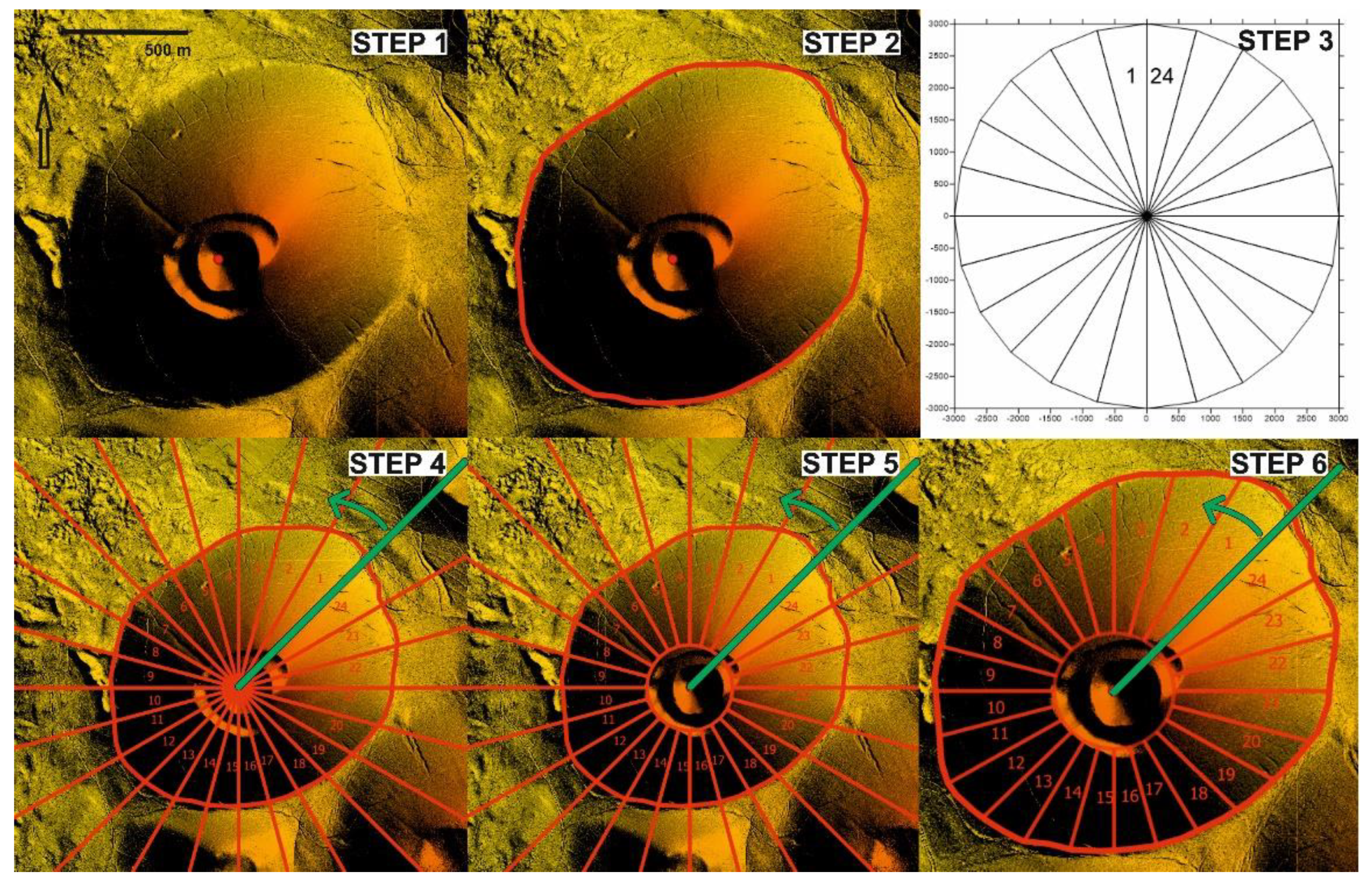 Remotesensing 13 01983 g003