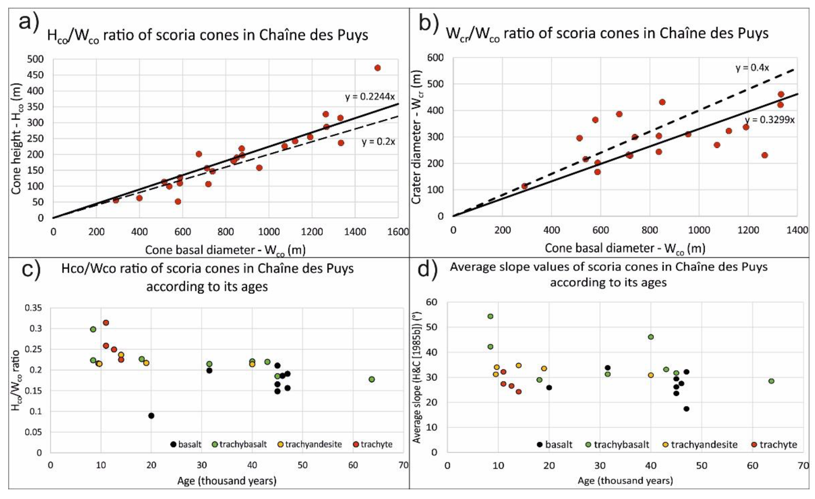 Remotesensing 13 01983 g005