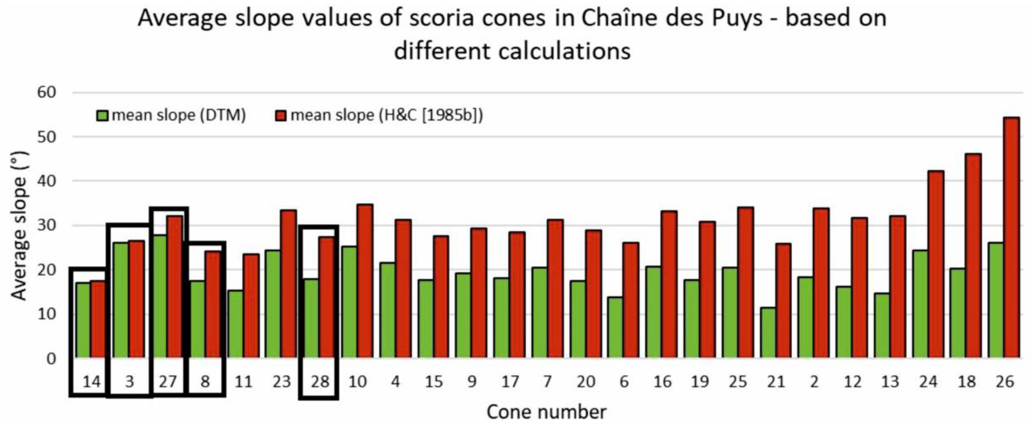 Remotesensing 13 01983 g006