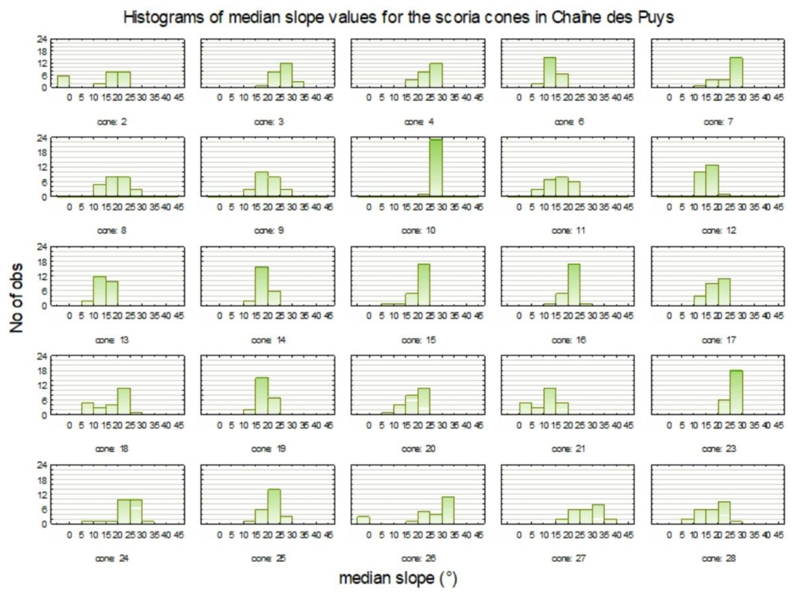 Remotesensing 13 01983 g008