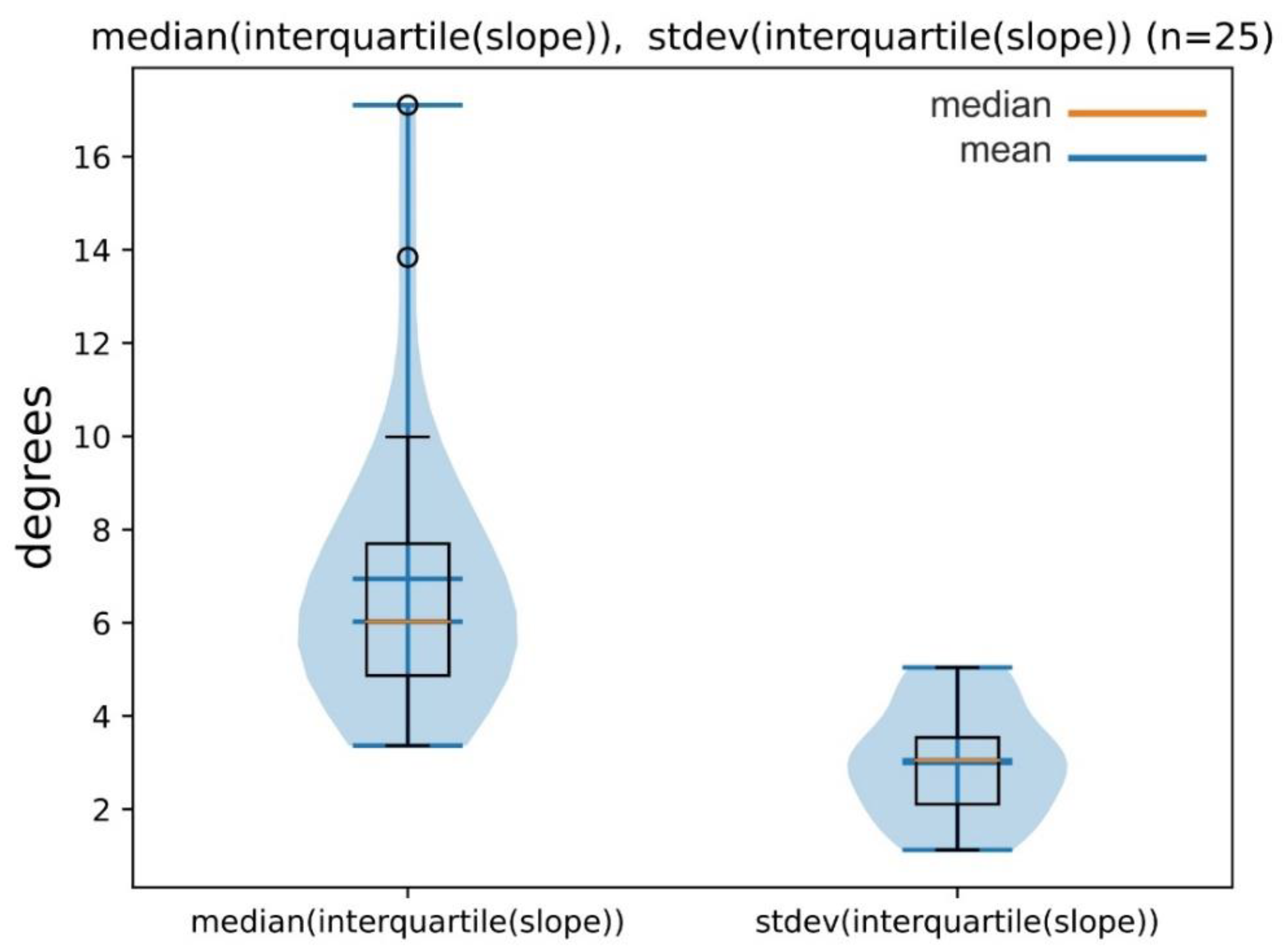 Remotesensing 13 01983 g009