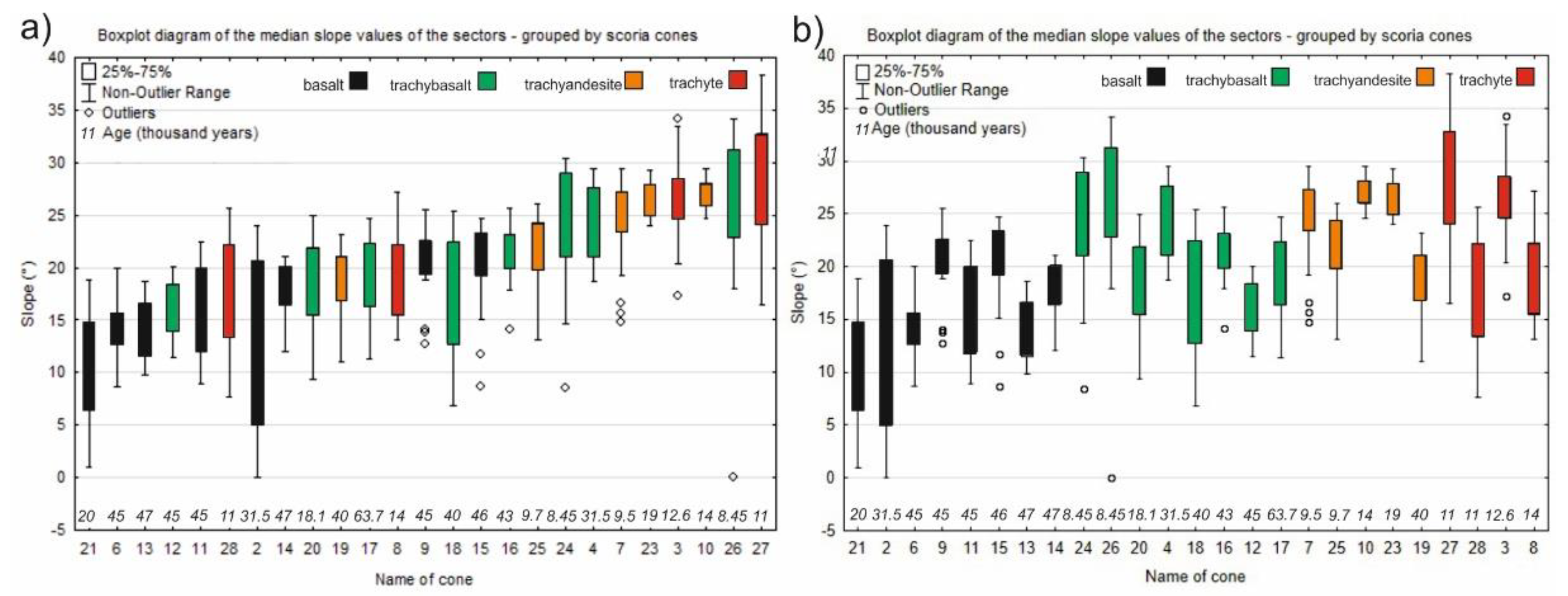 Remotesensing 13 01983 g010