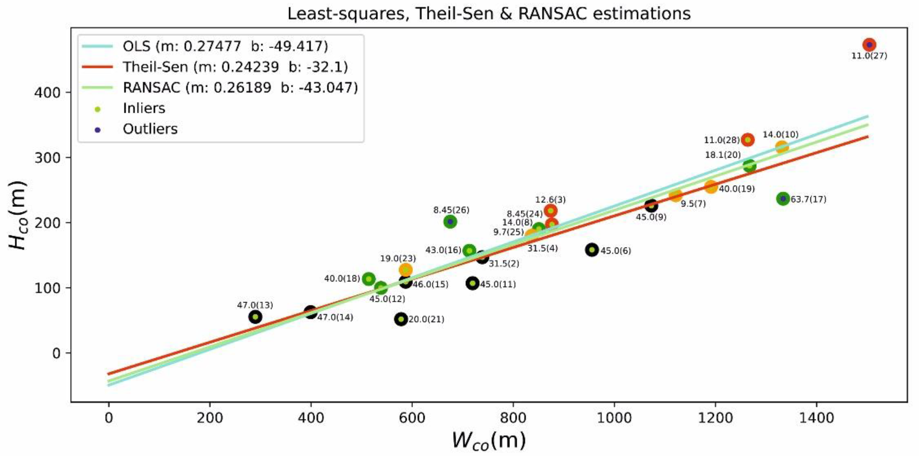 Remotesensing 13 01983 g011