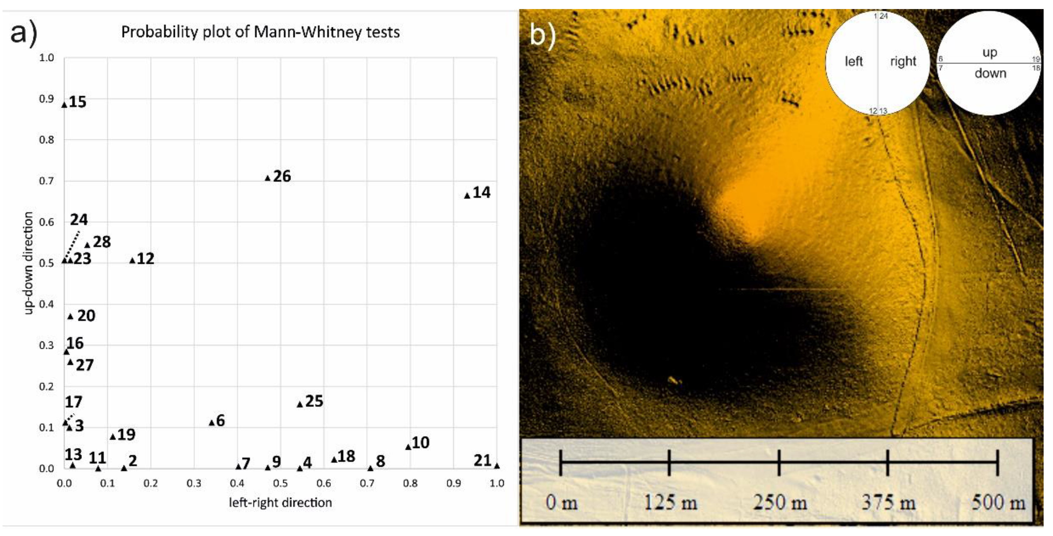 Remotesensing 13 01983 g014