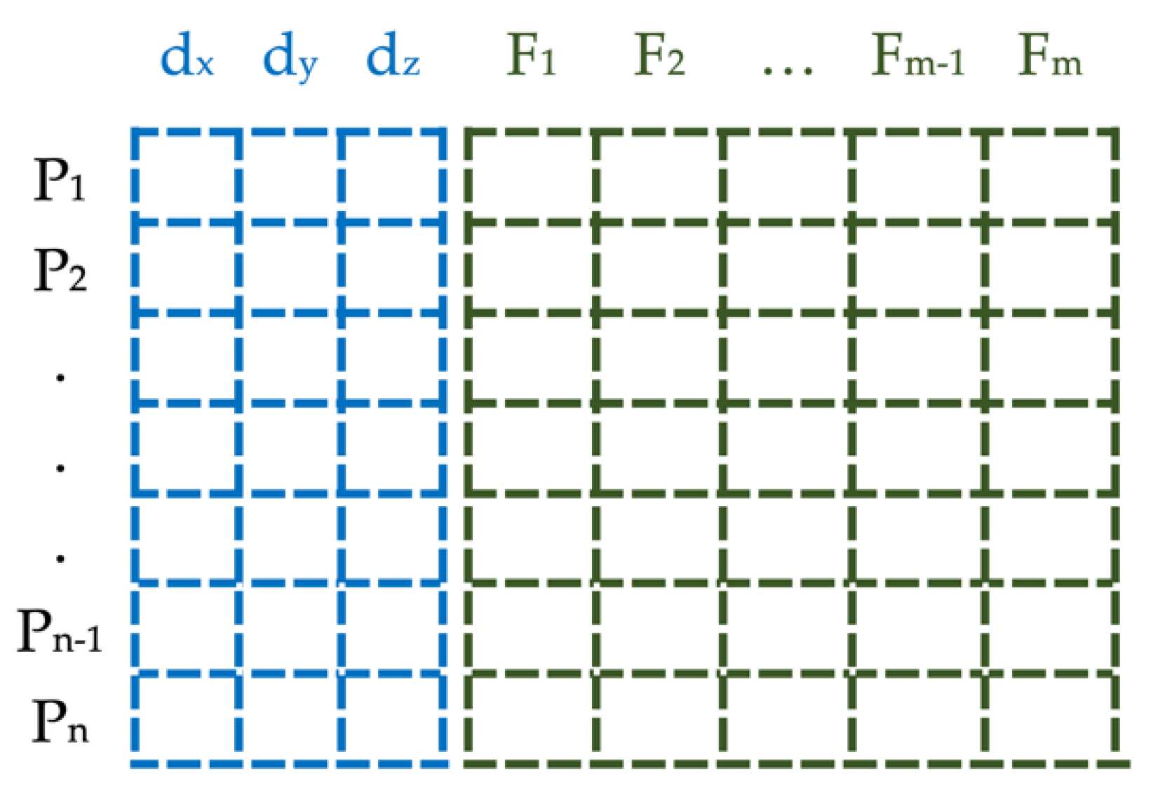 Remotesensing 13 01985 g003 550