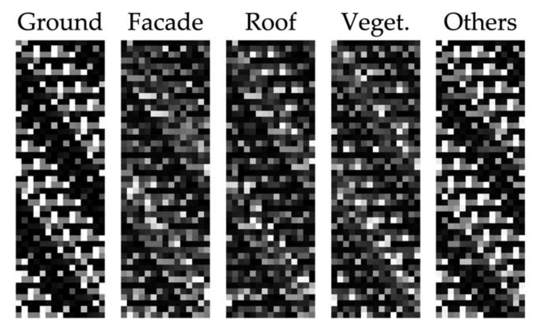 Remotesensing 13 01985 g005 550