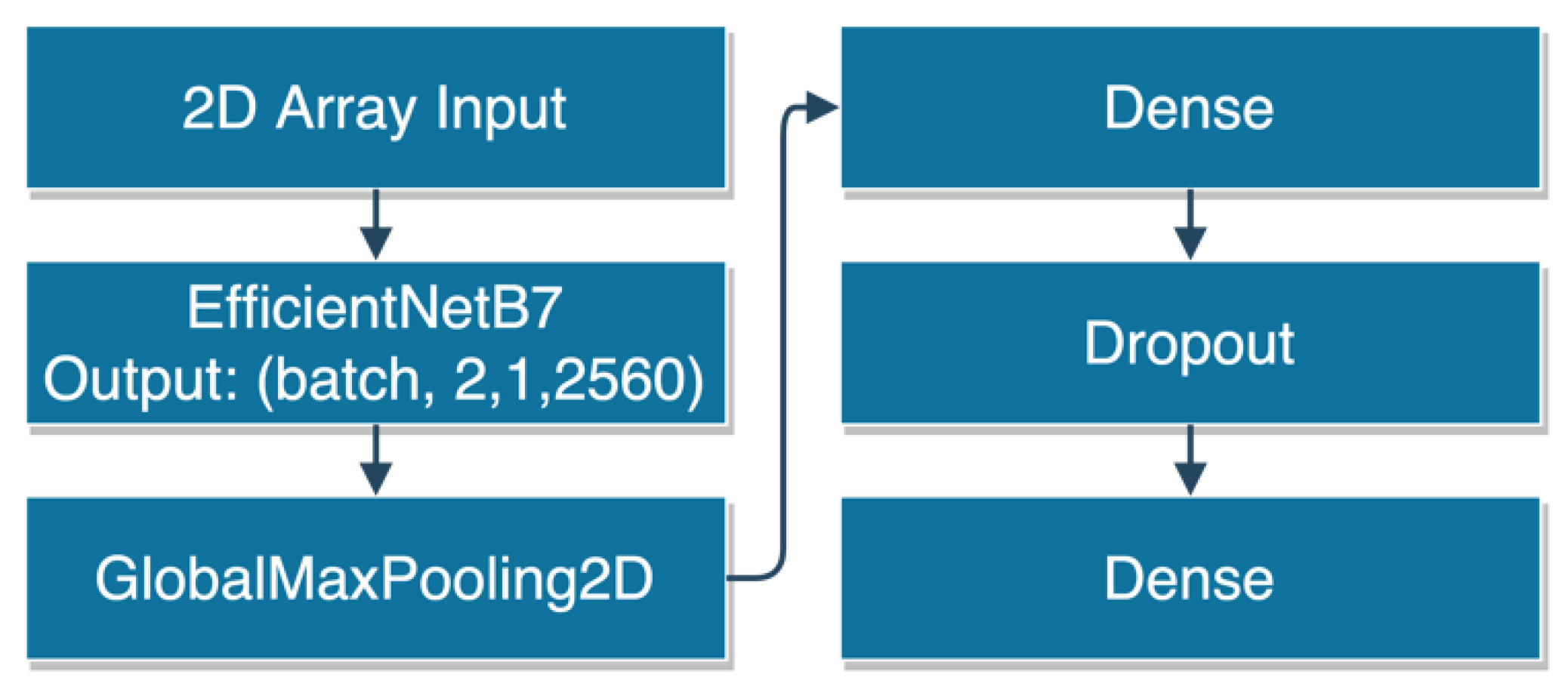 Remotesensing 13 01985 g018 550