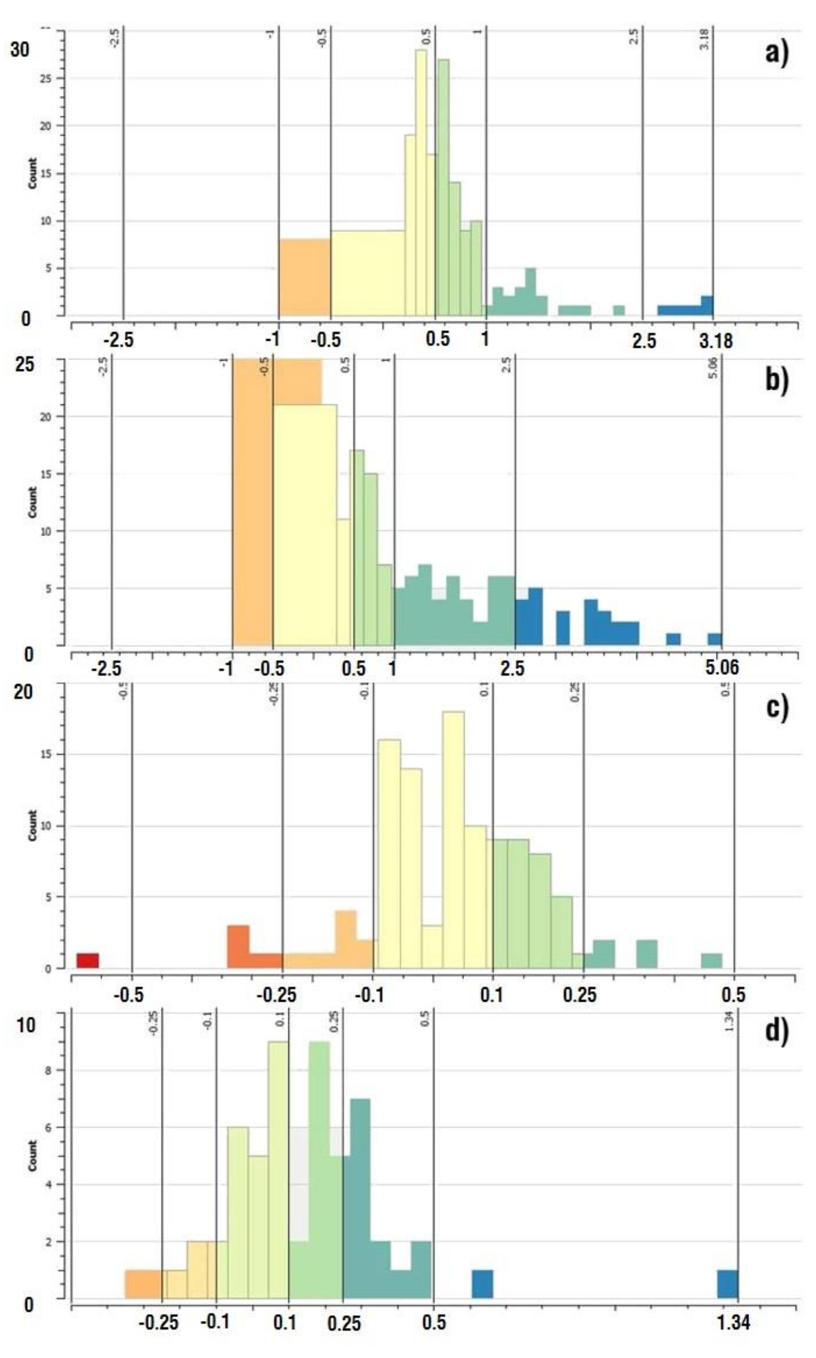 Remotesensing 13 01987 g010