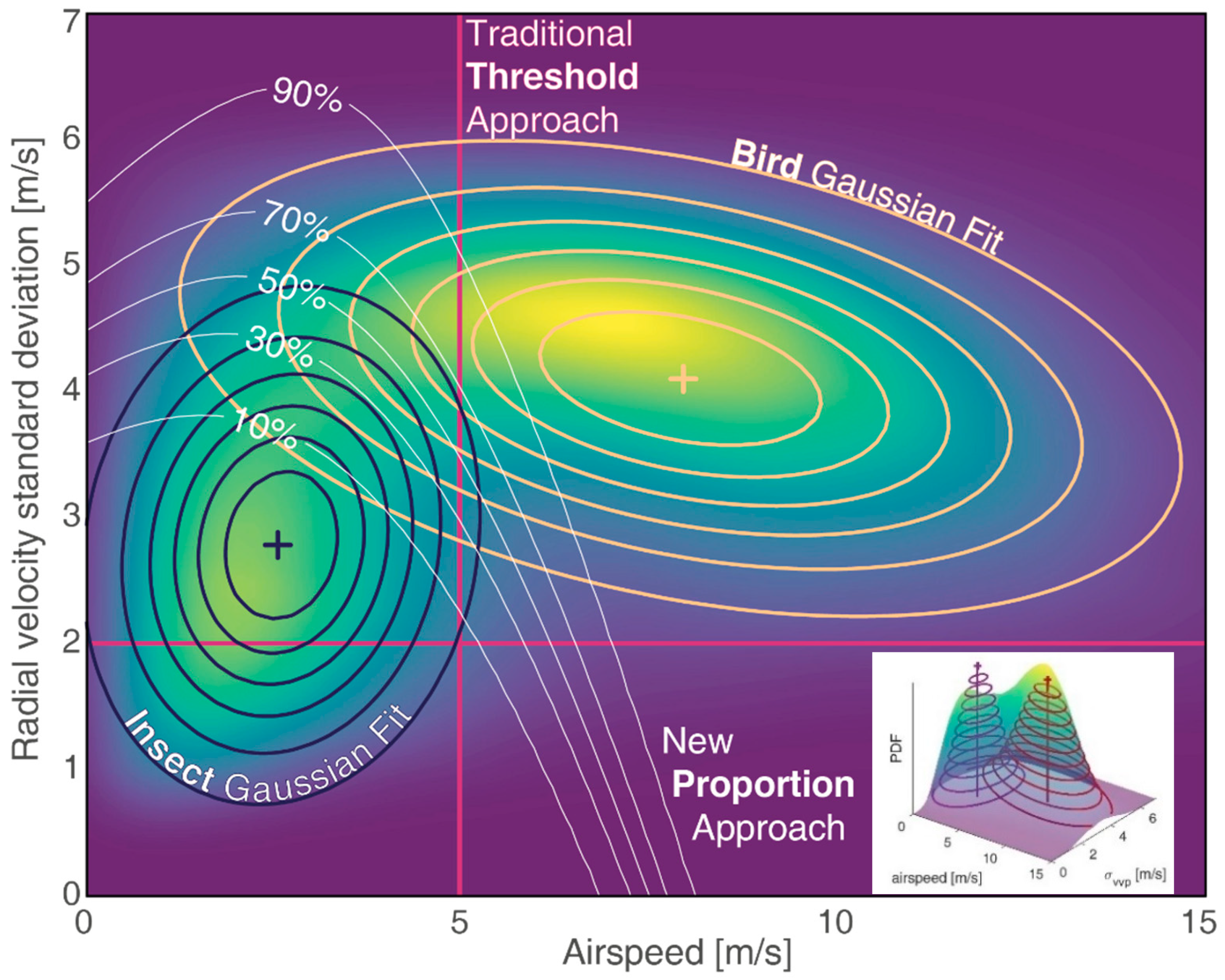 Remotesensing 13 01989 g001 Remotesensing 13 01989 g001