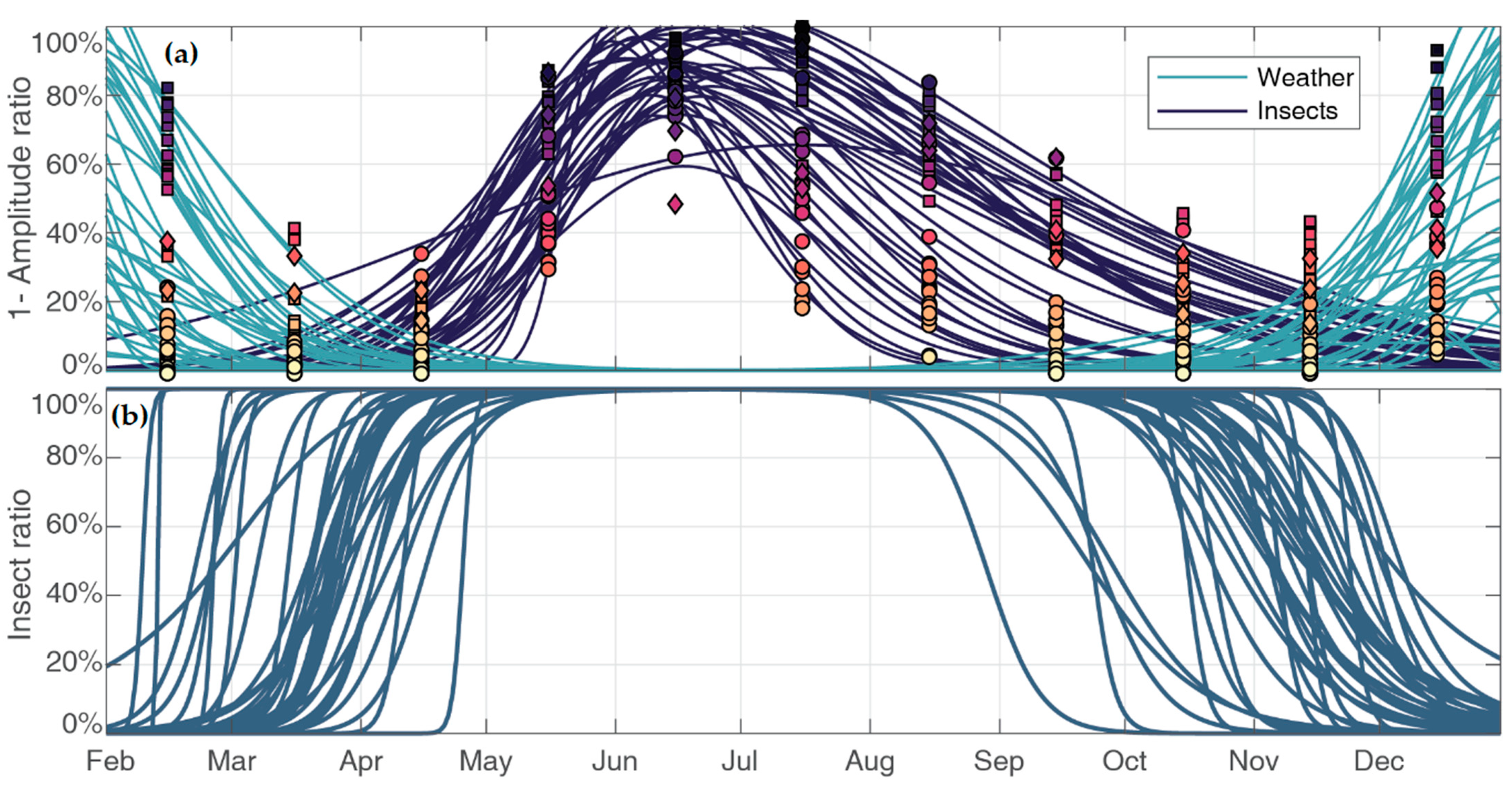 Remotesensing 13 01989 g005 Remotesensing 13 01989 g005
