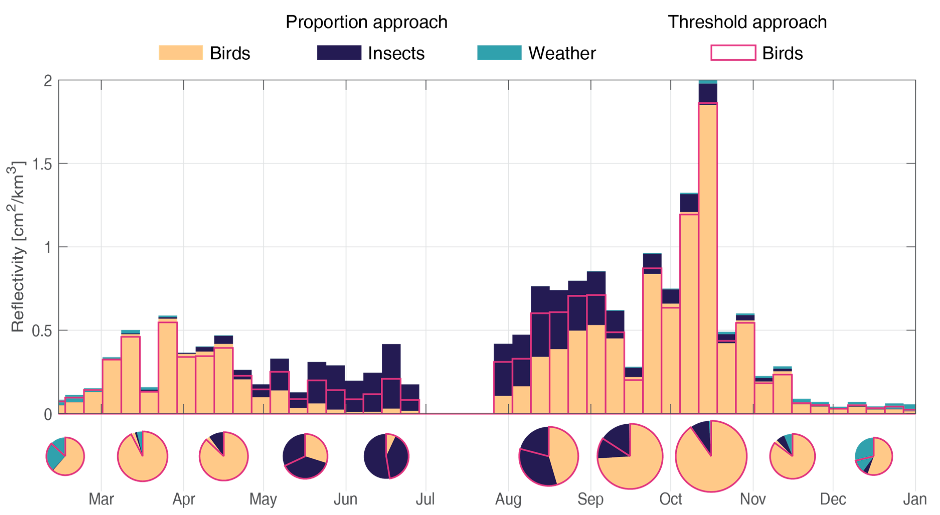 Remotesensing 13 01989 g007 Remotesensing 13 01989 g007