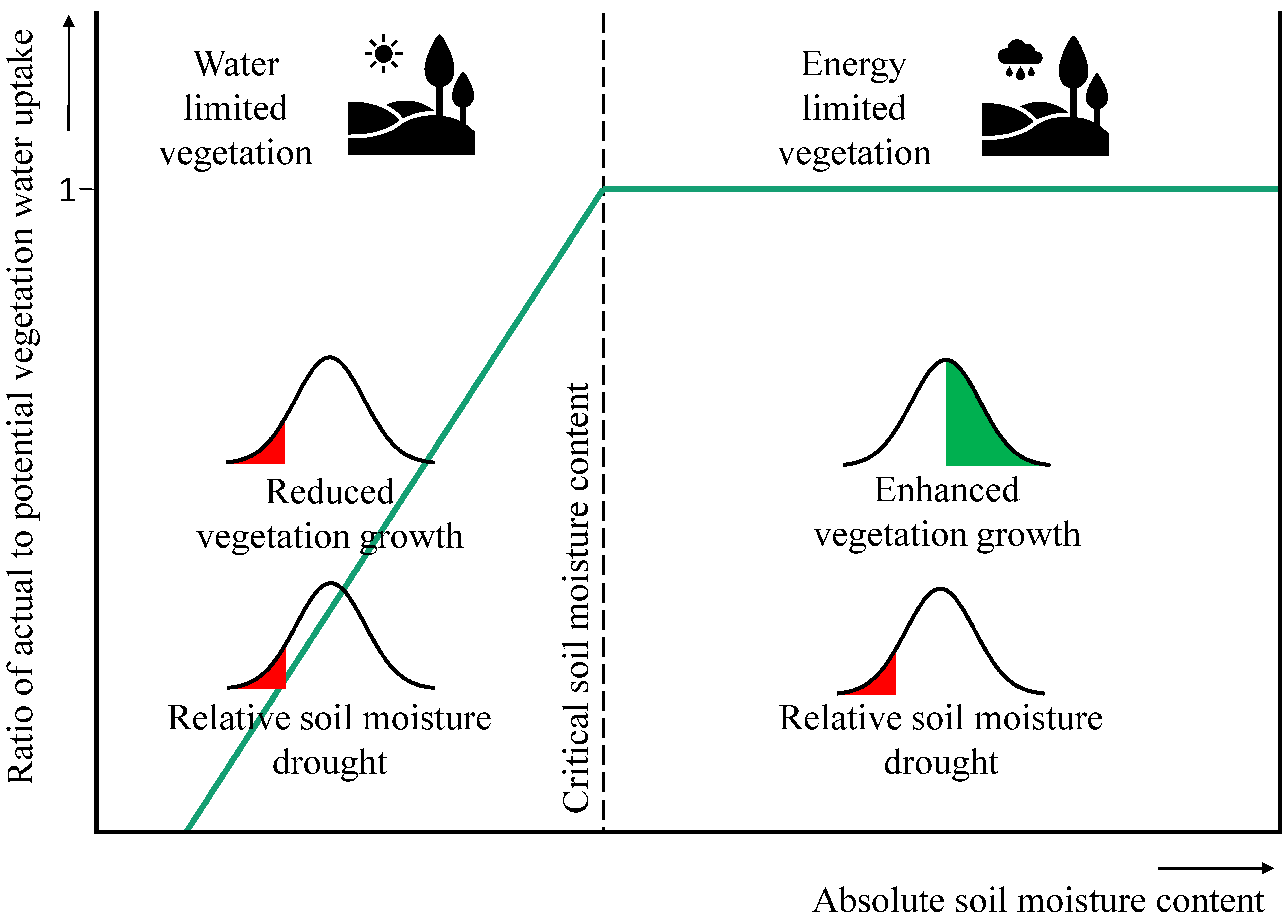 Remotesensing 13 01990 g001