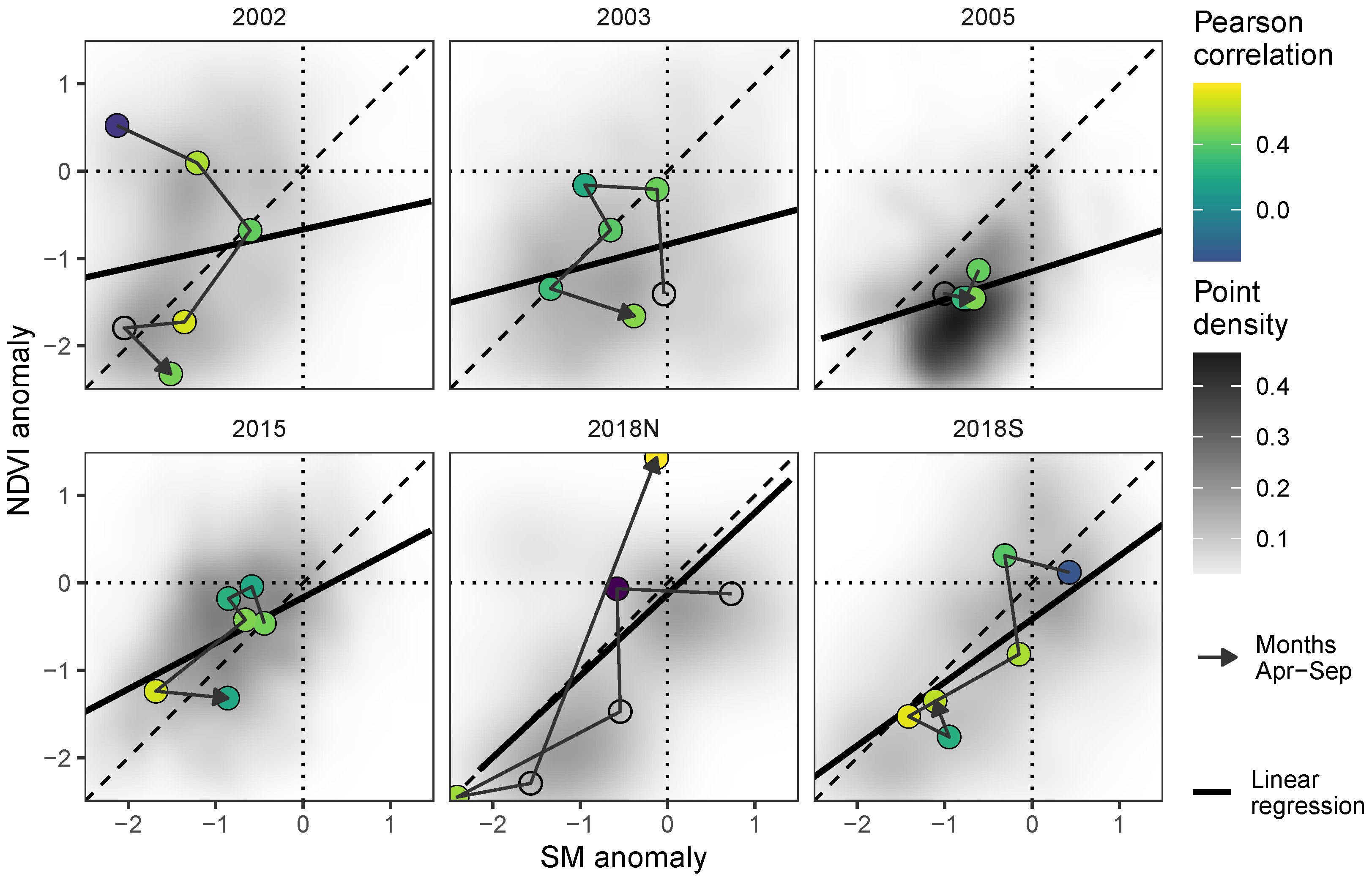 Remotesensing 13 01990 g005