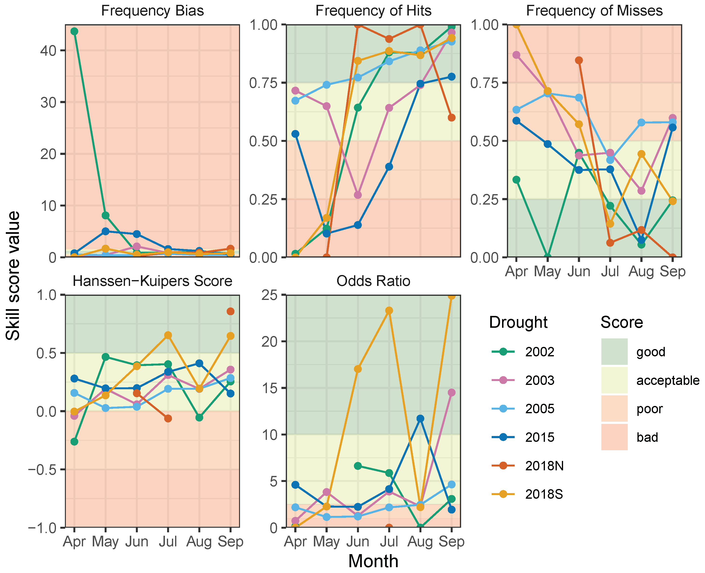 Remotesensing 13 01990 g006