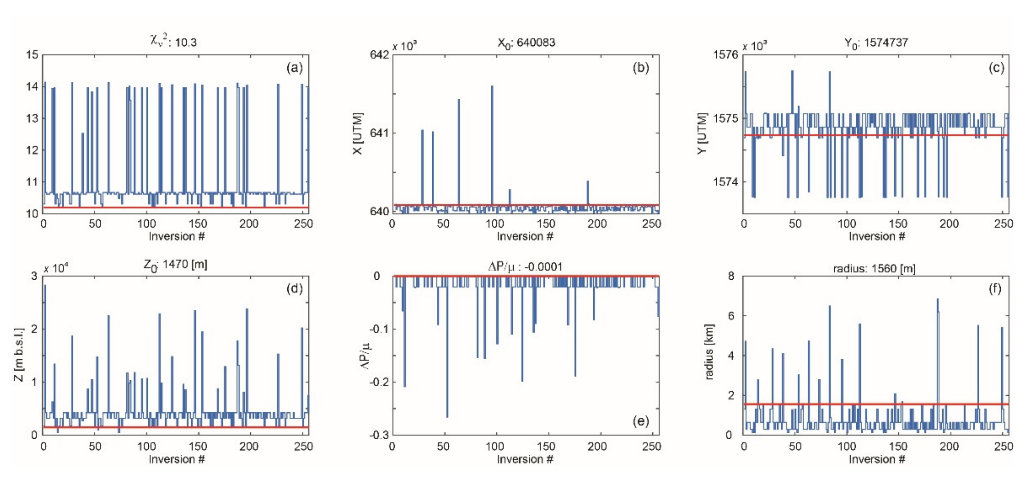 Remotesensing 13 01991 g003 Remotesensing 13 01991 g003