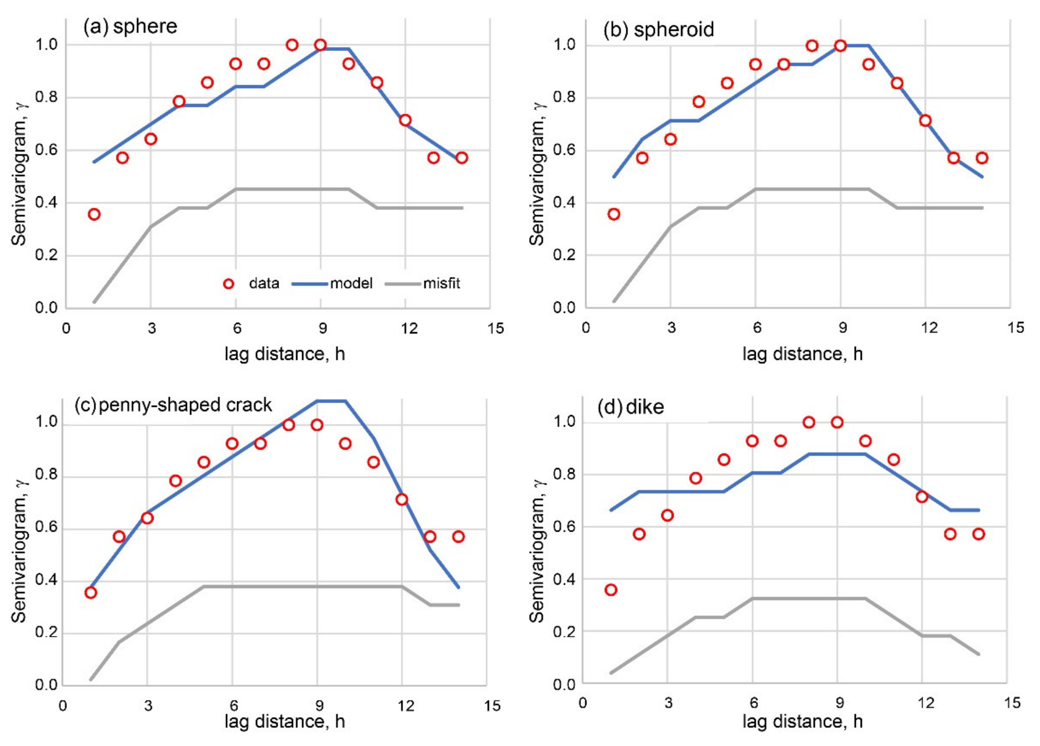 Remotesensing 13 01991 g004 Remotesensing 13 01991 g004