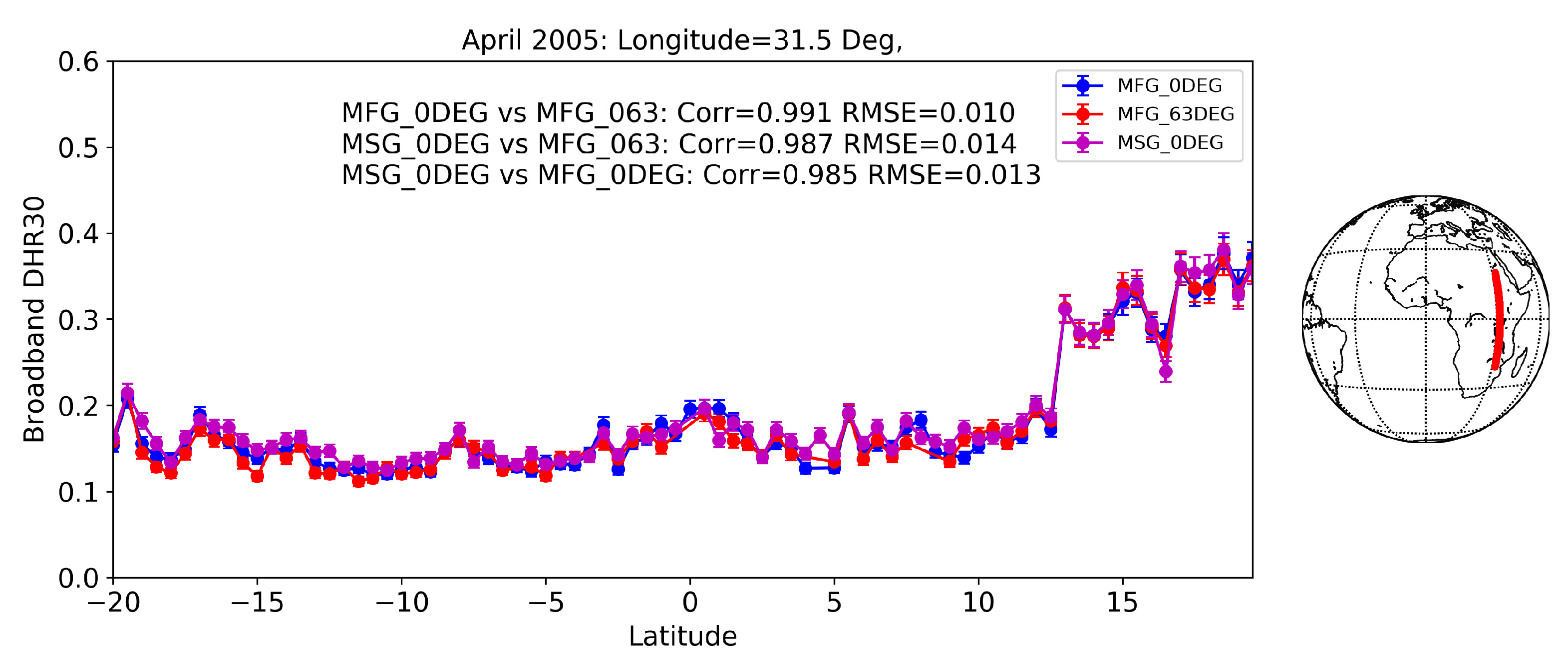 Remotesensing 13 01992 g005 Remotesensing 13 01992 g005
