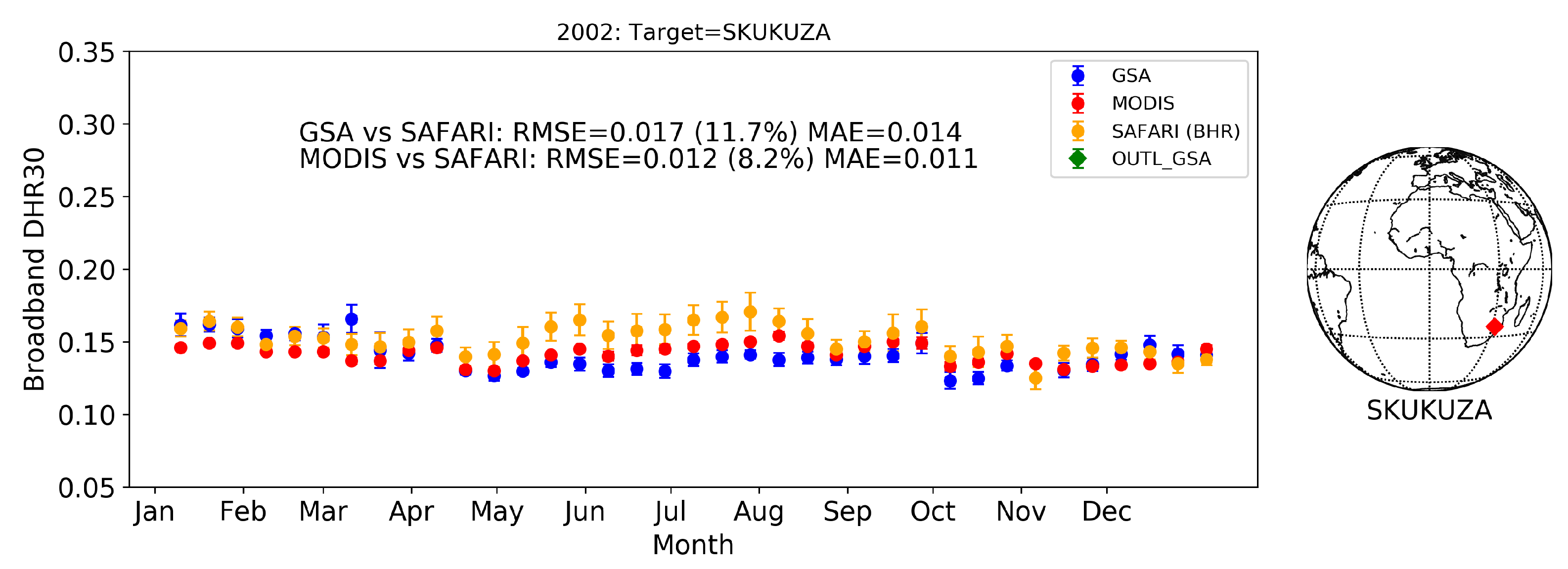 Remotesensing 13 01992 g009 Remotesensing 13 01992 g009