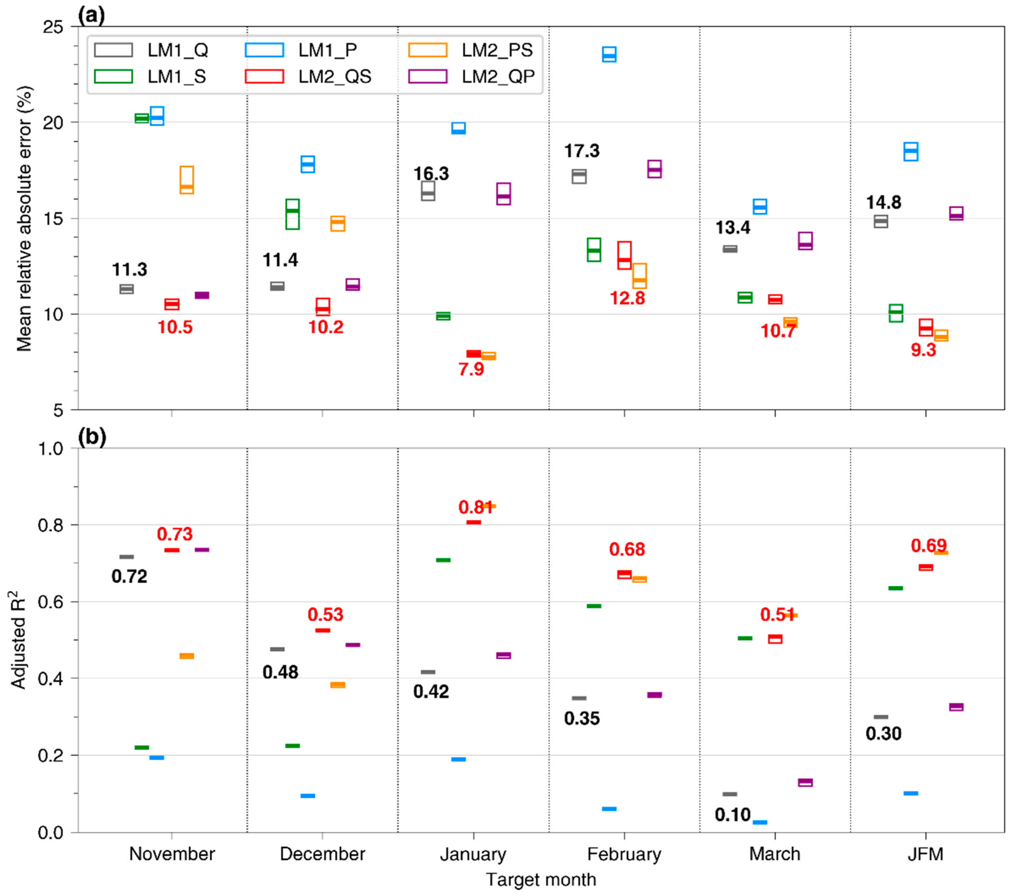 Remotesensing 13 01993 g003 Remotesensing 13 01993 g003