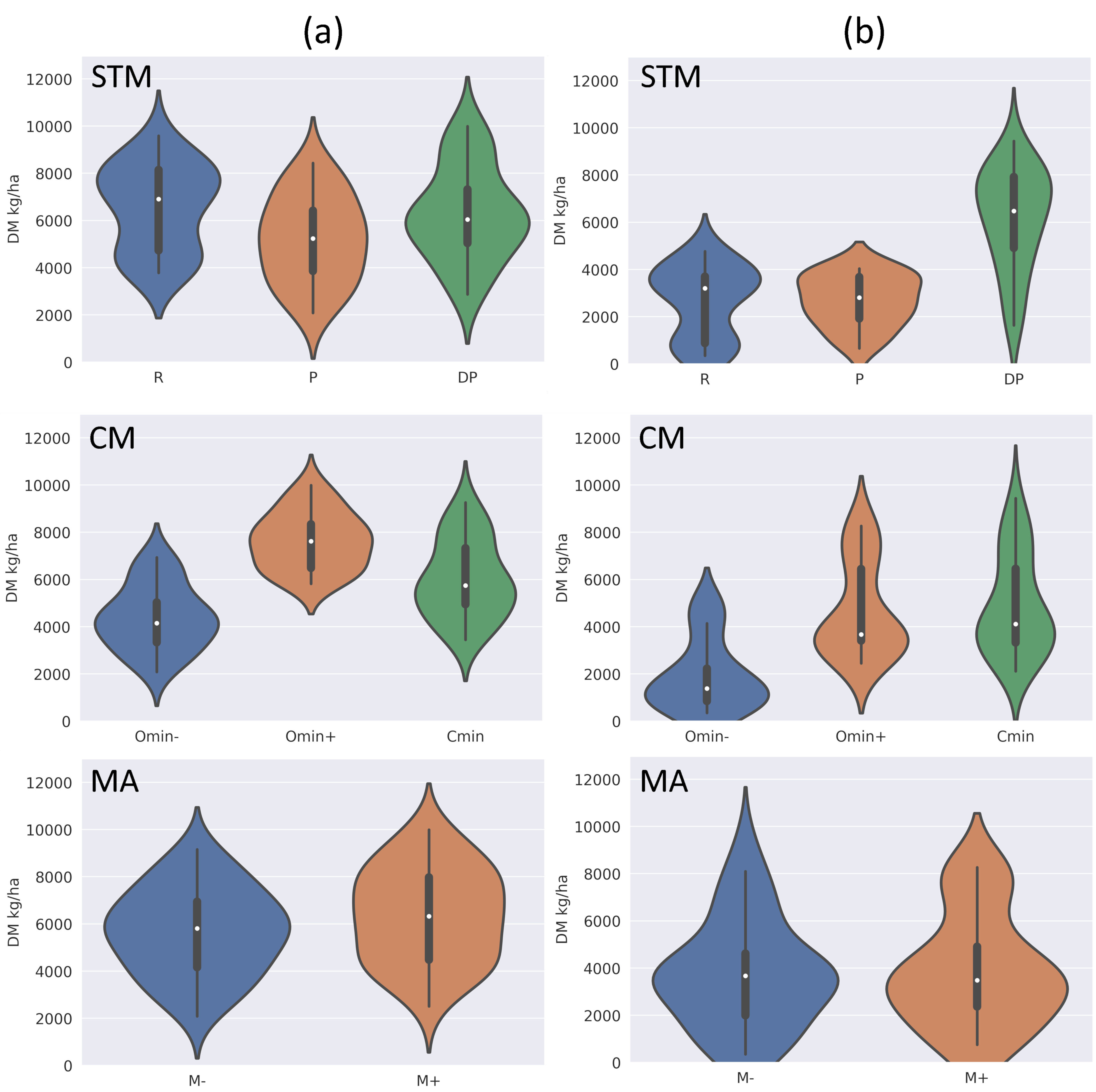 Remotesensing 13 01994 g005 Remotesensing 13 01994 g005