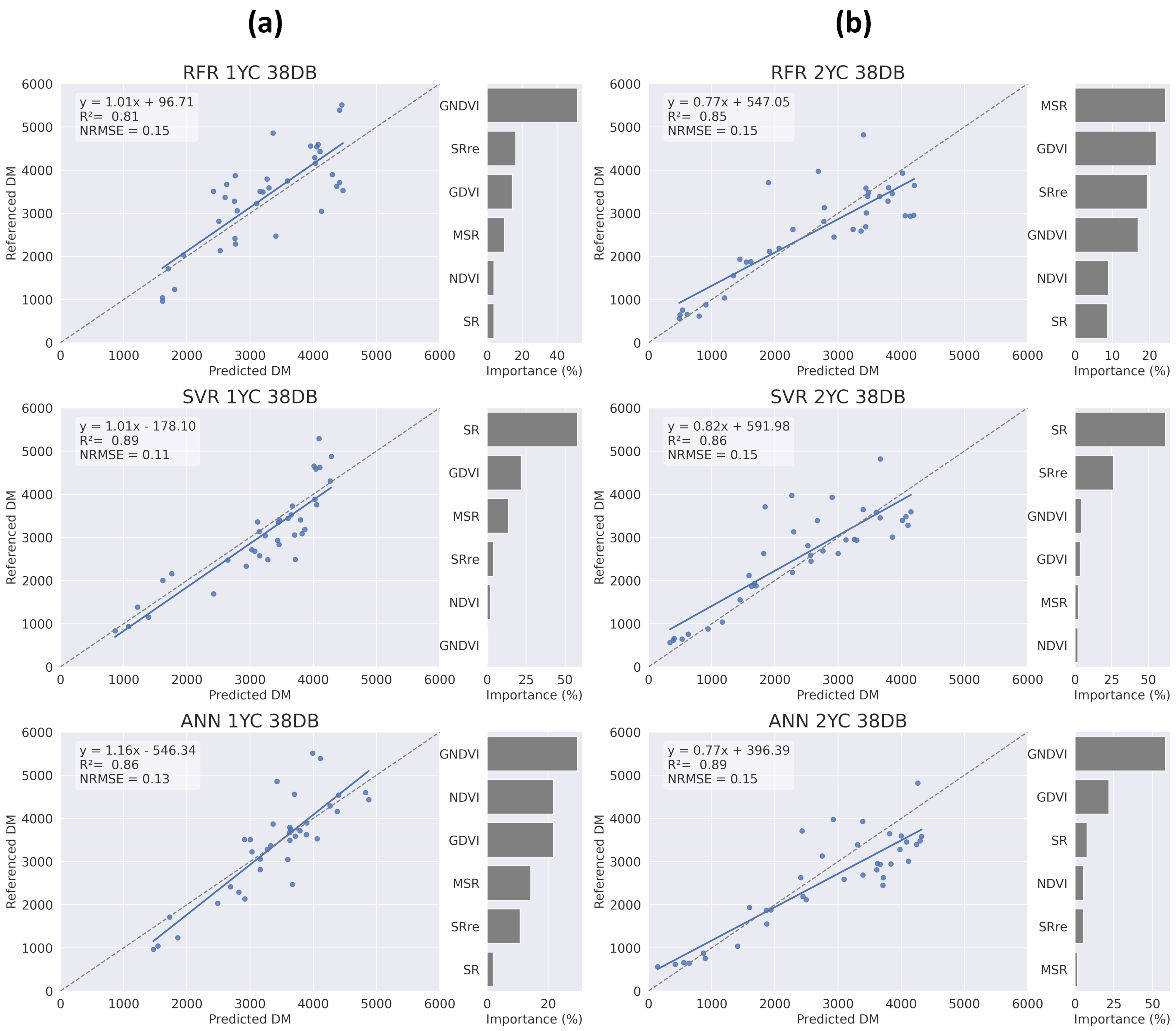 Remotesensing 13 01994 g008 Remotesensing 13 01994 g008