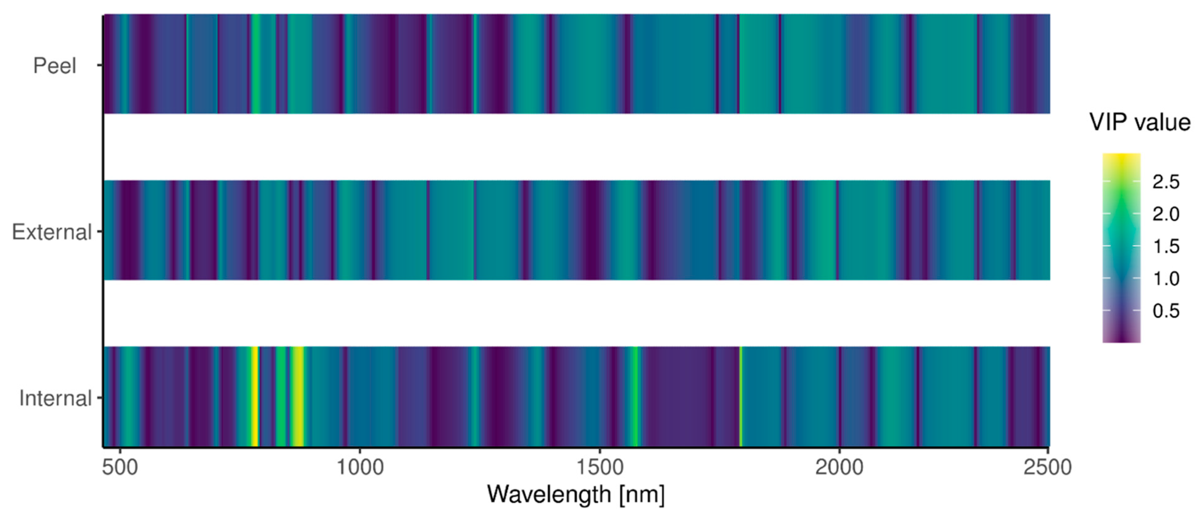 Remotesensing 13 01996 g006