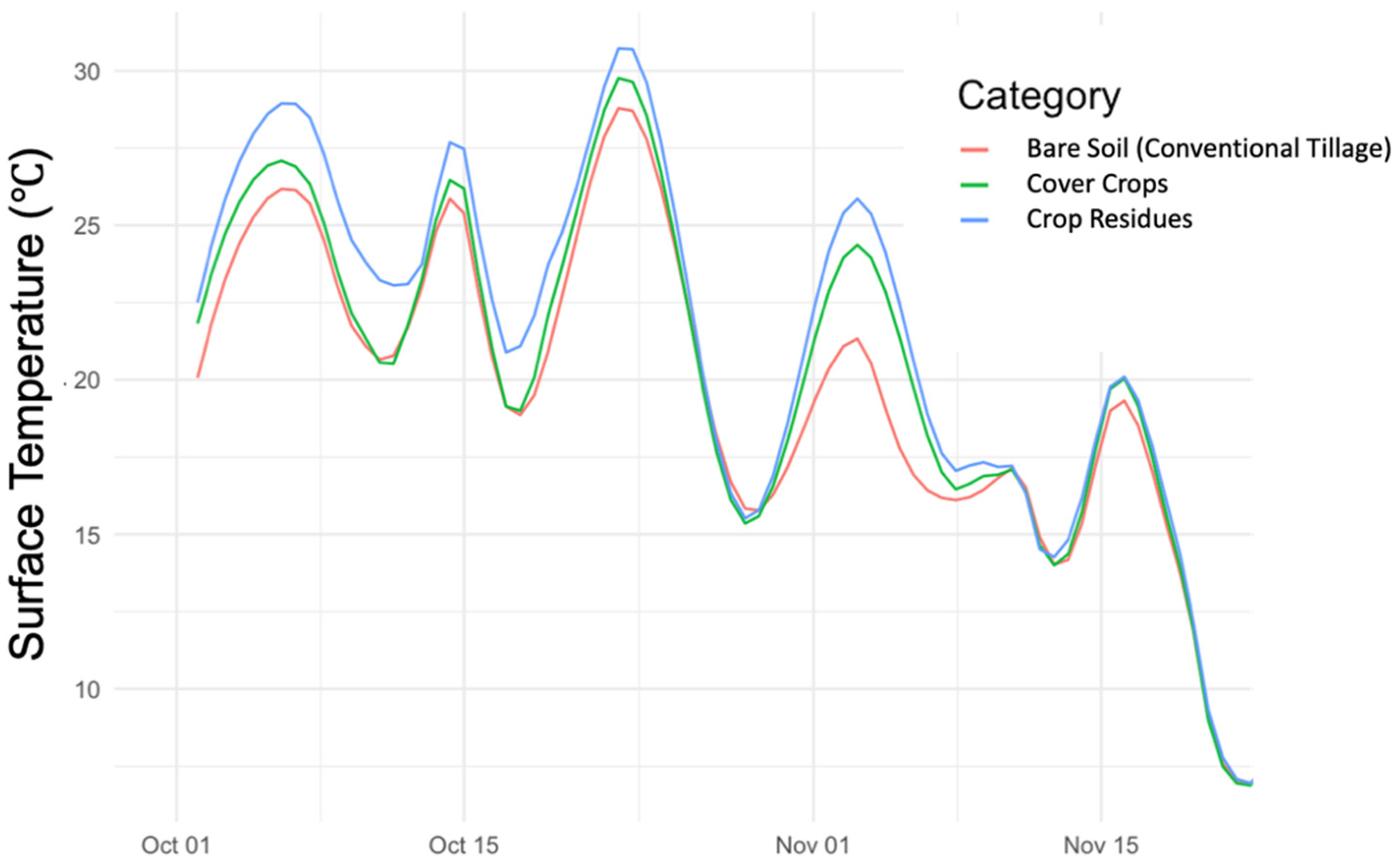 Remotesensing 13 01998 g002 Remotesensing 13 01998 g002