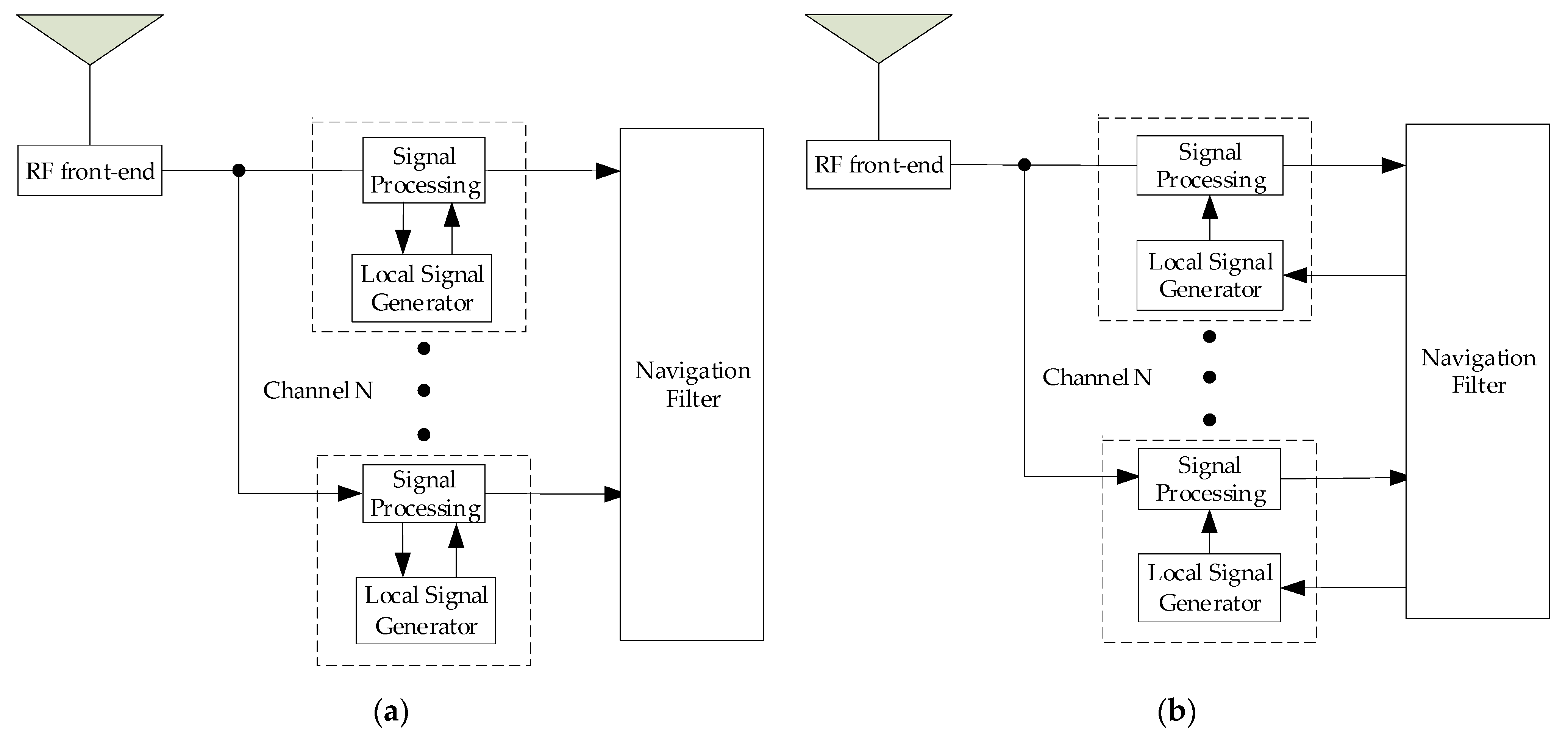 Remotesensing 13 02000 g001