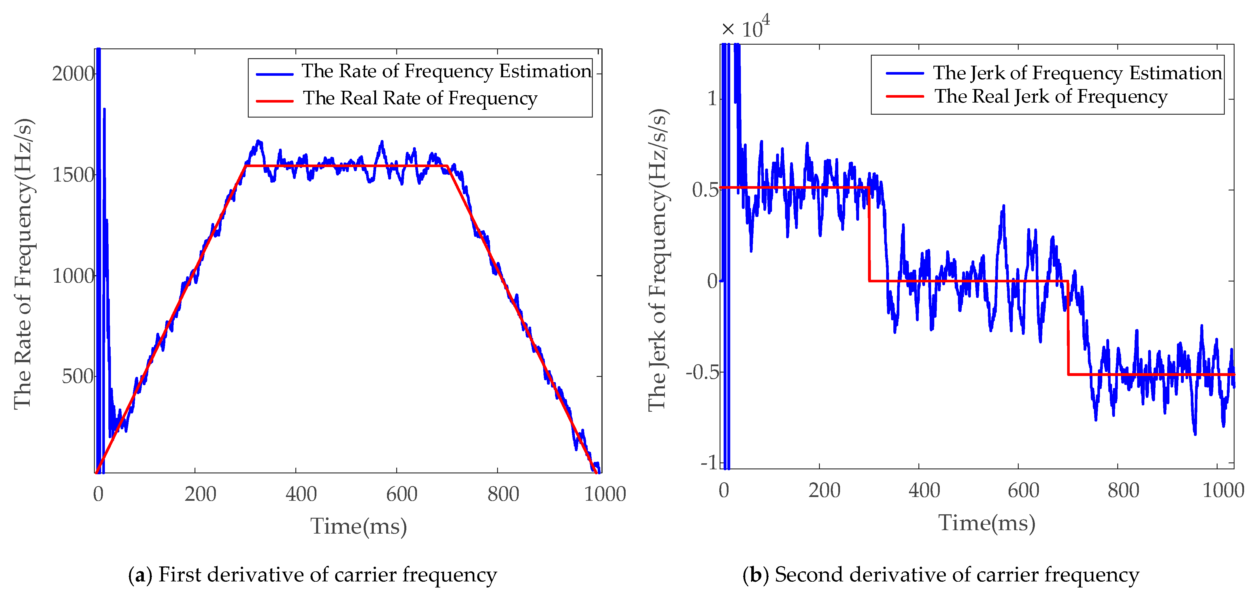 Remotesensing 13 02000 g009