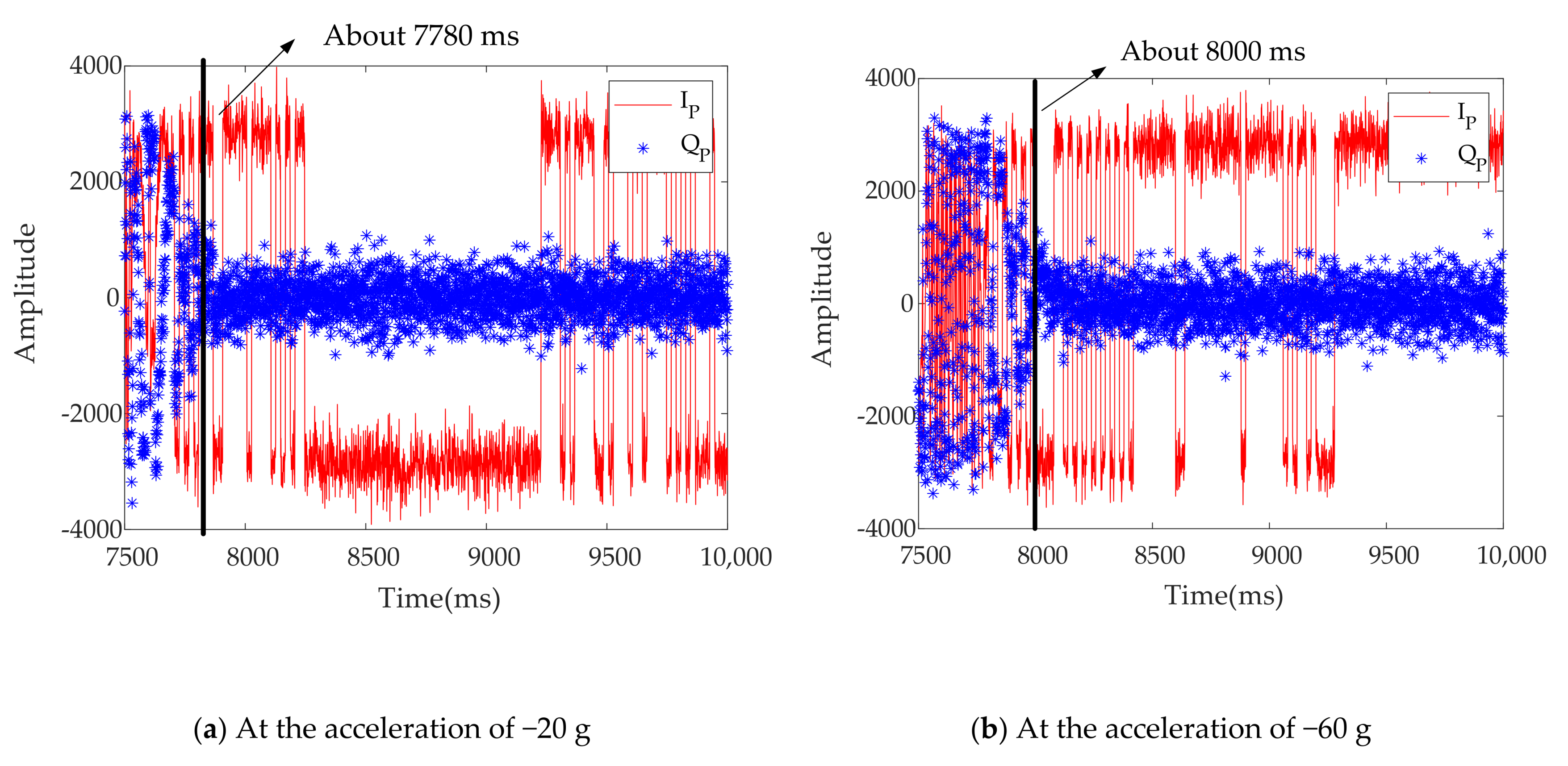 Remotesensing 13 02000 g010