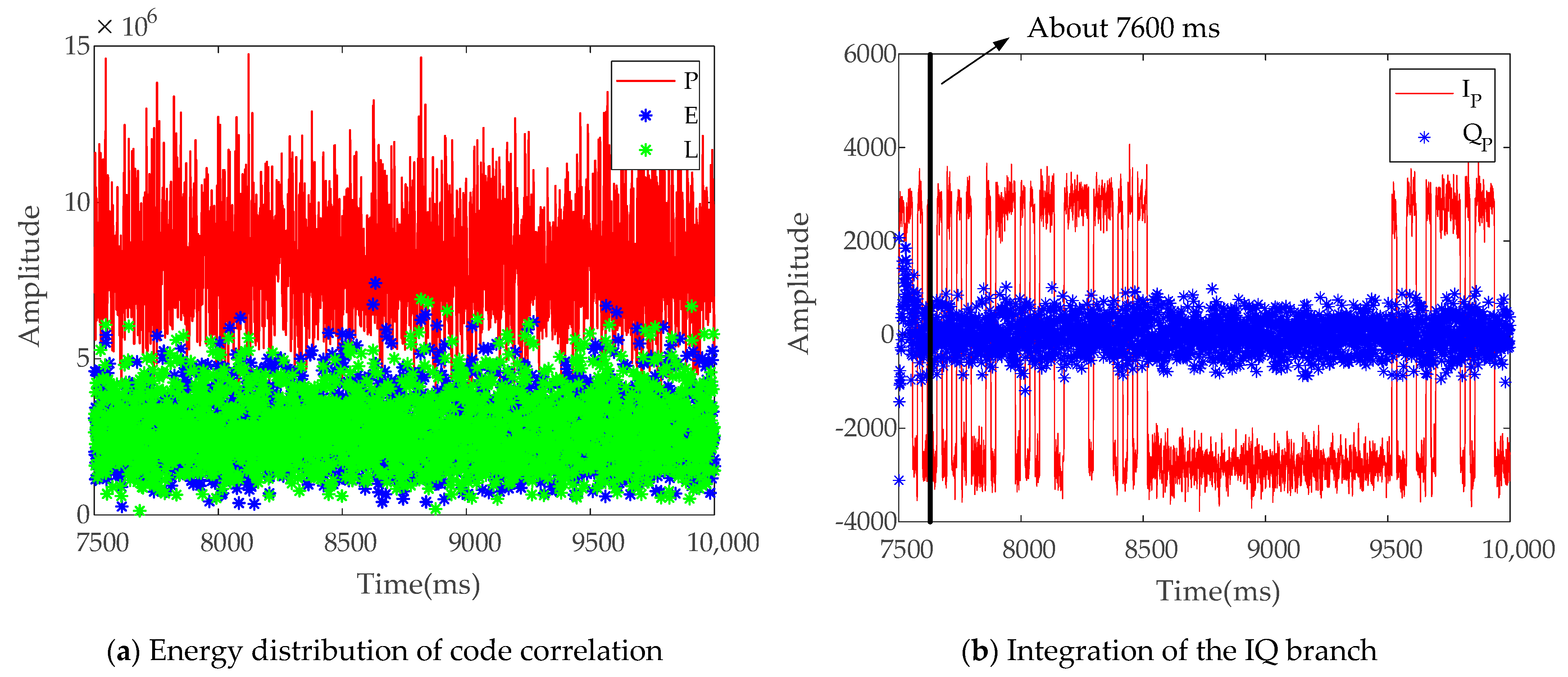 Remotesensing 13 02000 g011