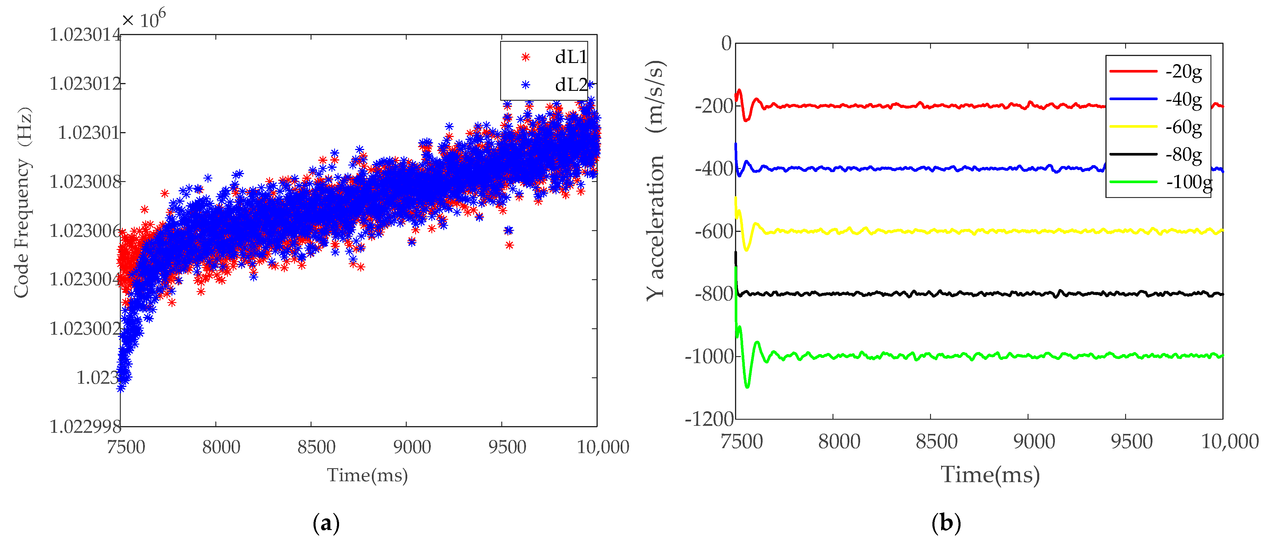 Remotesensing 13 02000 g012