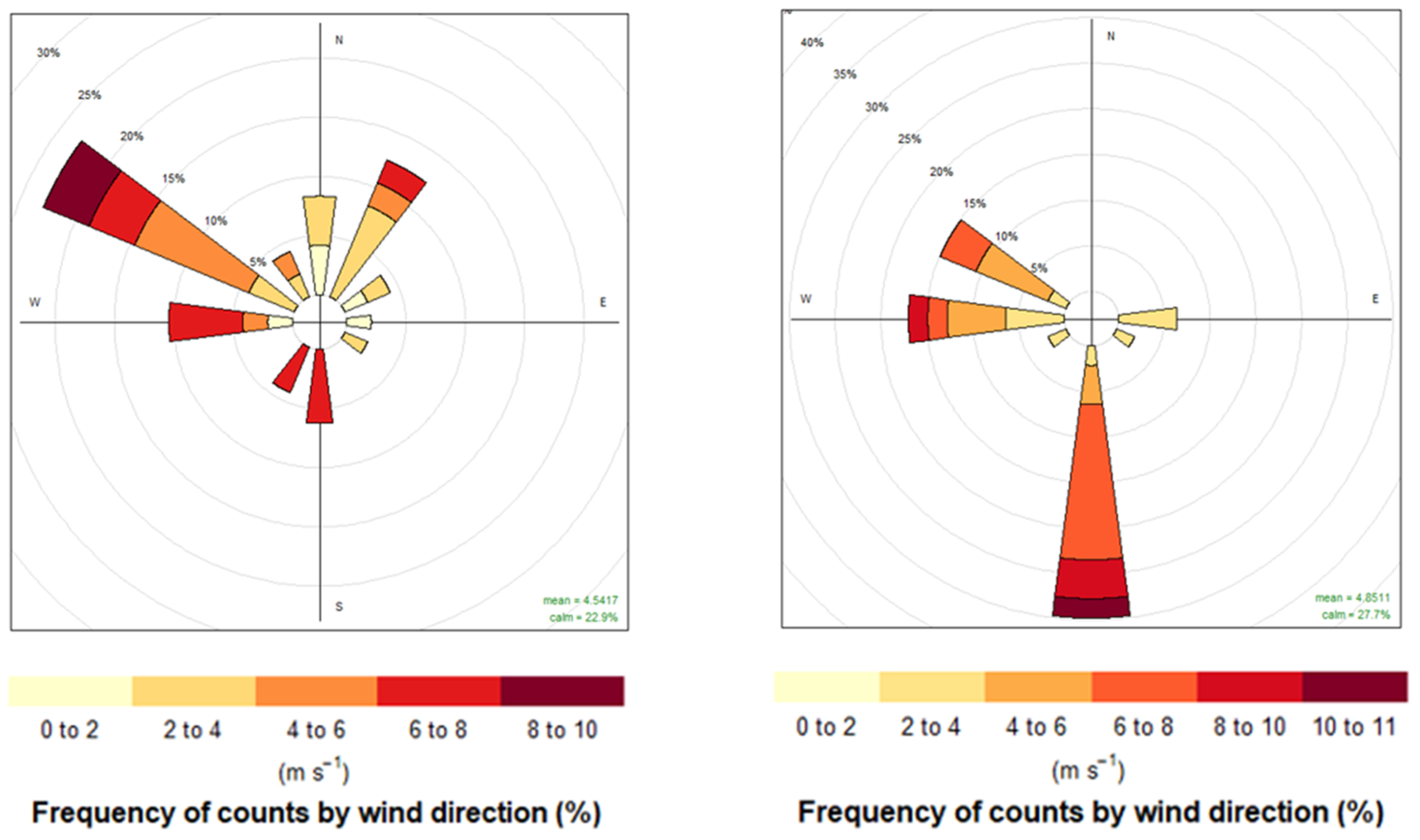 Remotesensing 13 02001 g004 Remotesensing 13 02001 g004