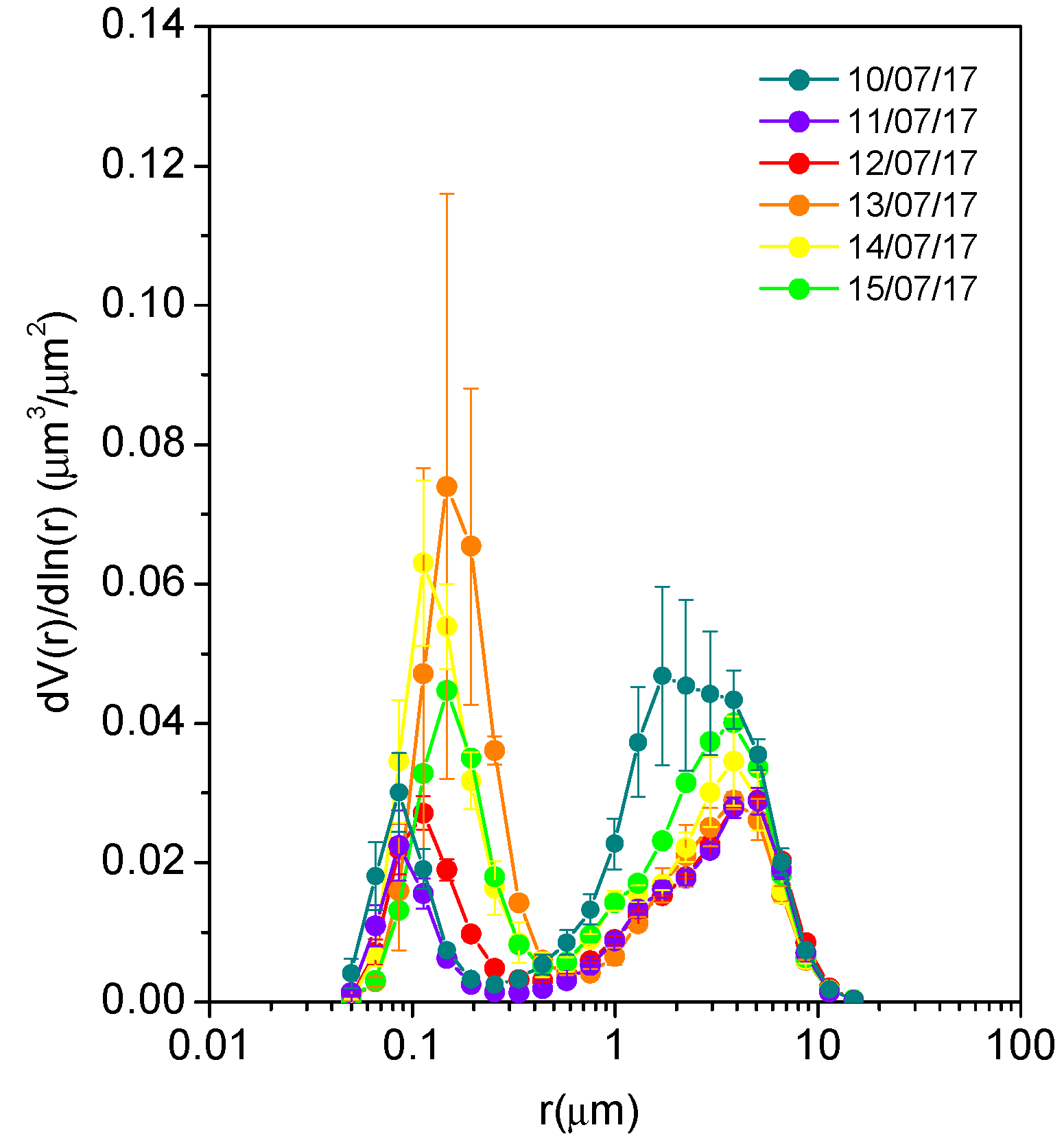 Remotesensing 13 02001 g009 Remotesensing 13 02001 g009