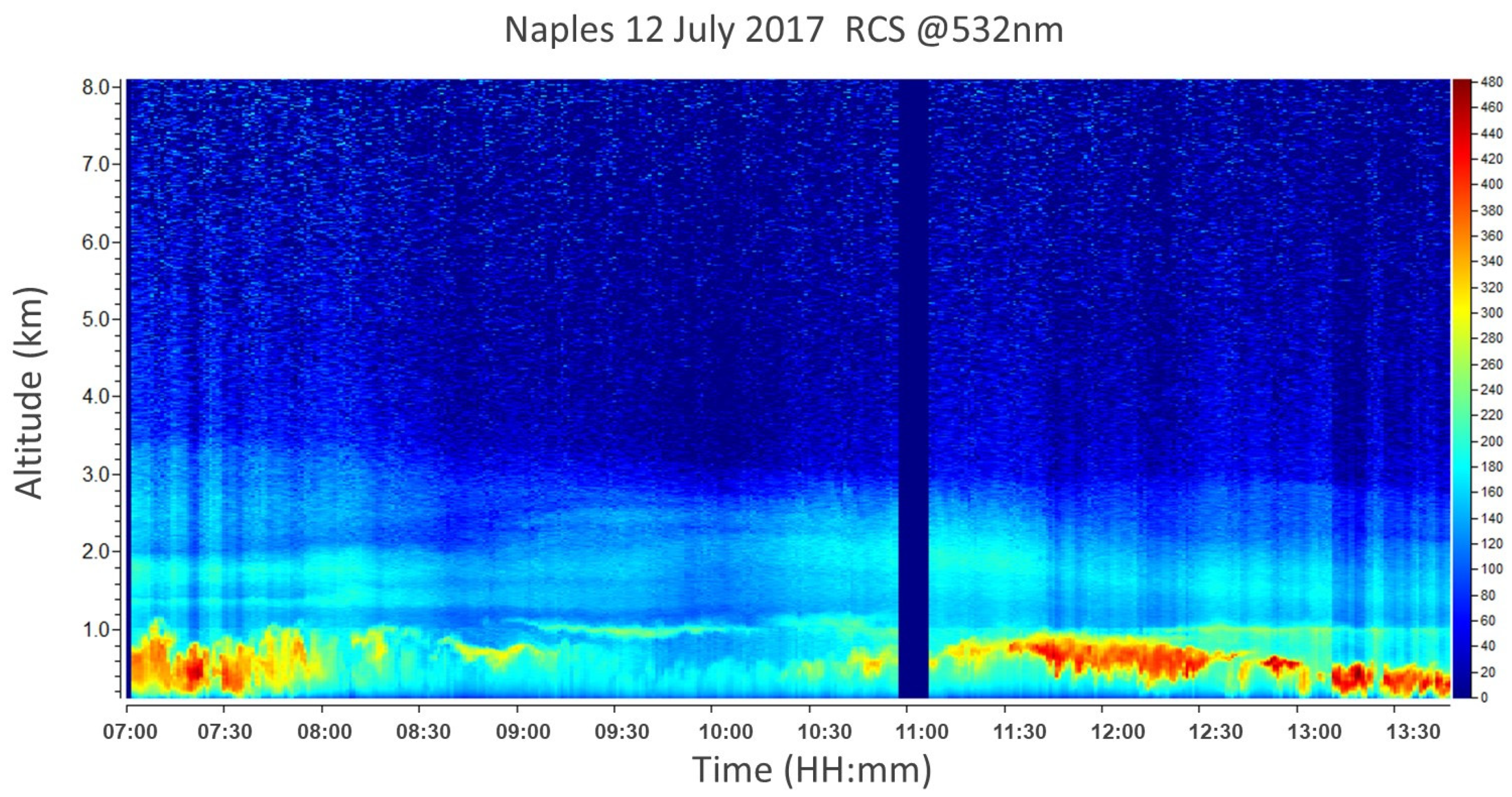 Remotesensing 13 02001 g013 Remotesensing 13 02001 g013