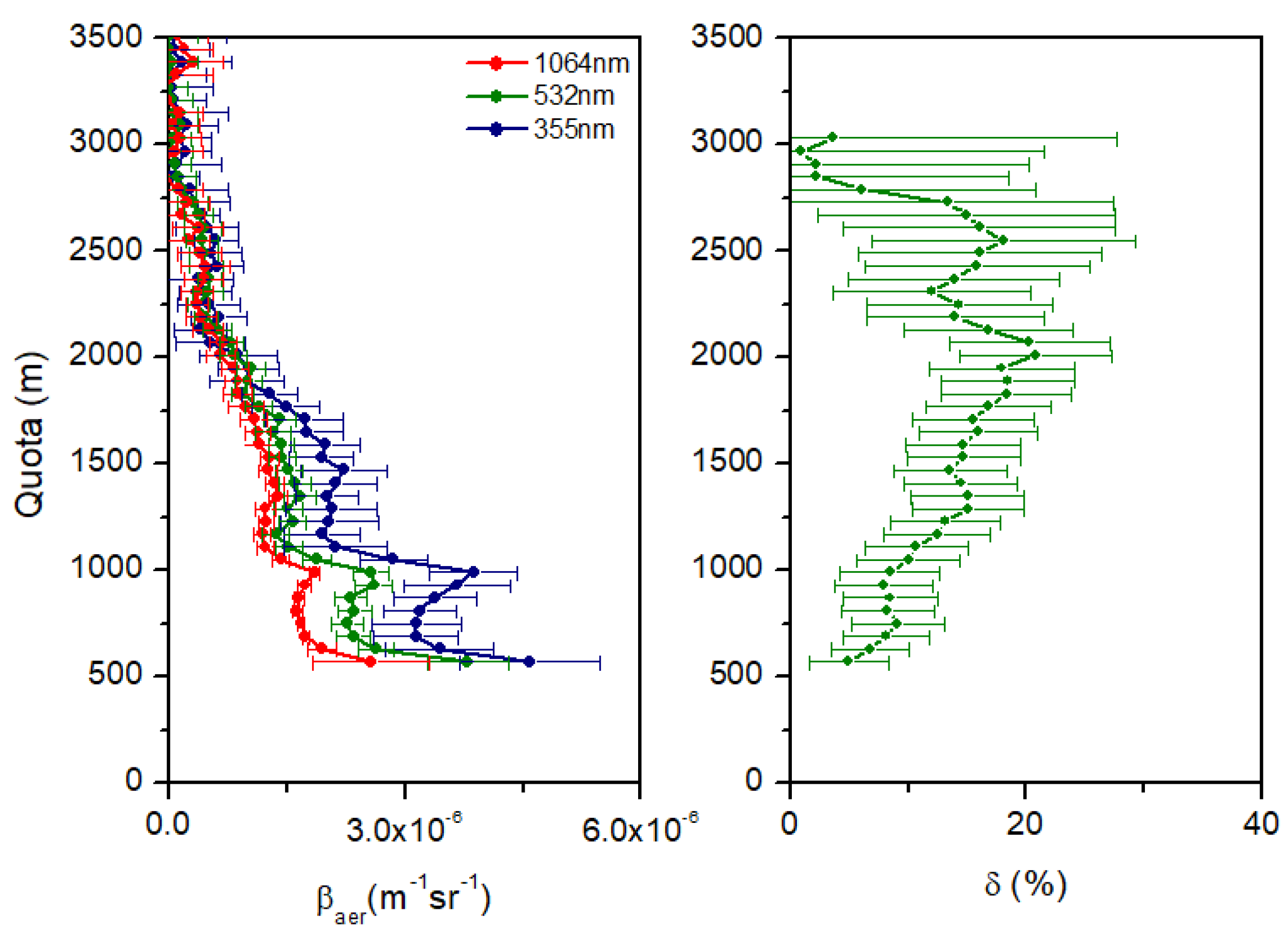 Remotesensing 13 02001 g014 Remotesensing 13 02001 g014